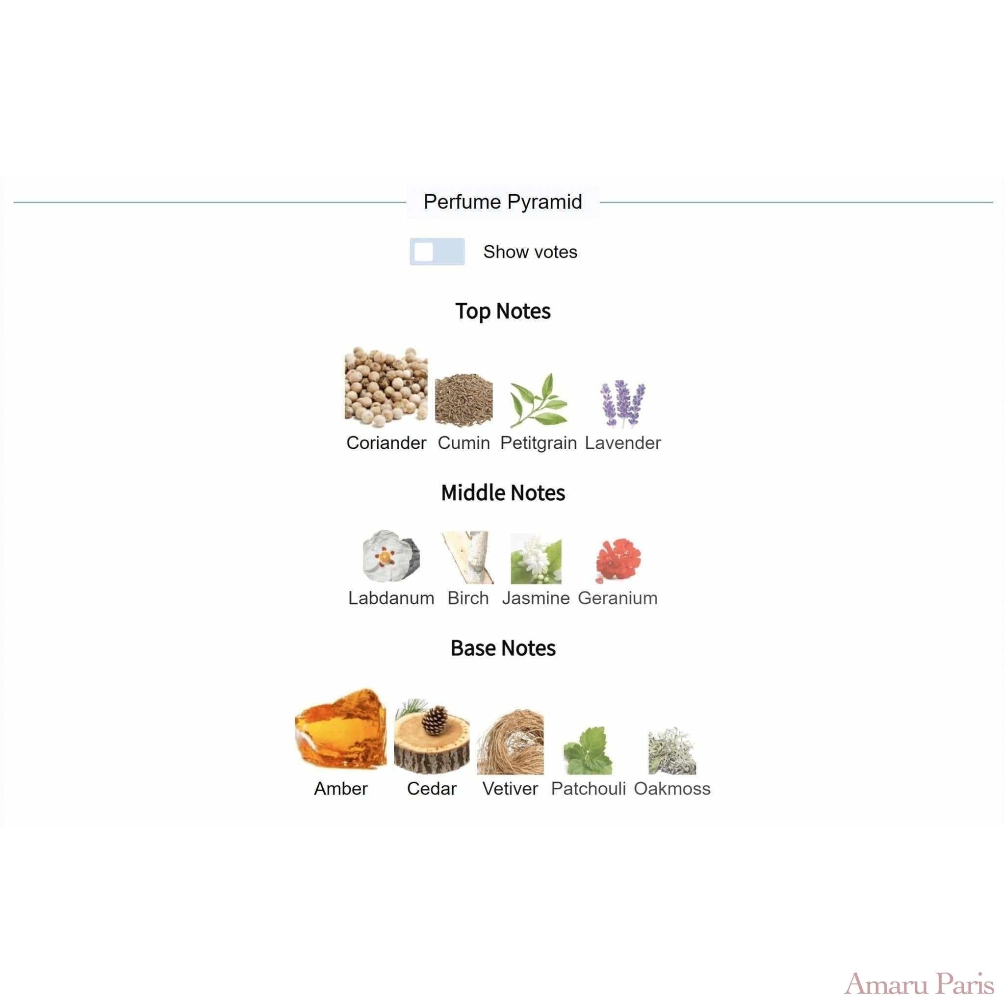 02 L'Air du Desert Marocain Tauer Perfumes for women and men - ParfumAmaruParis