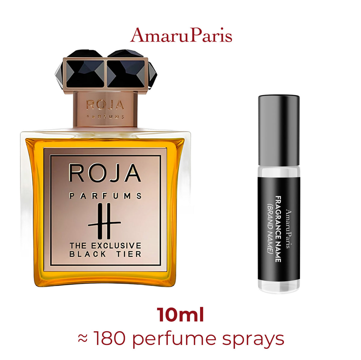 Parfum H – The Exclusive Black Tier Roja Parfums unisexe — échantillon 10 ml