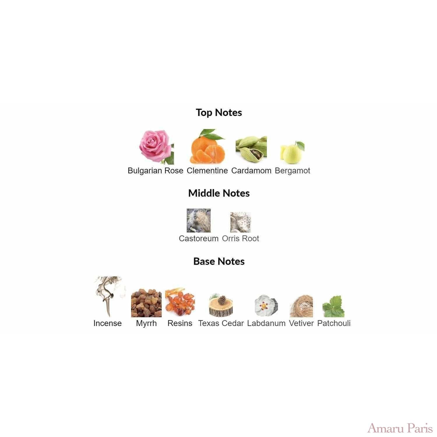 06 Incense Rose Tauer Perfumes for women - ParfumAmaruParis