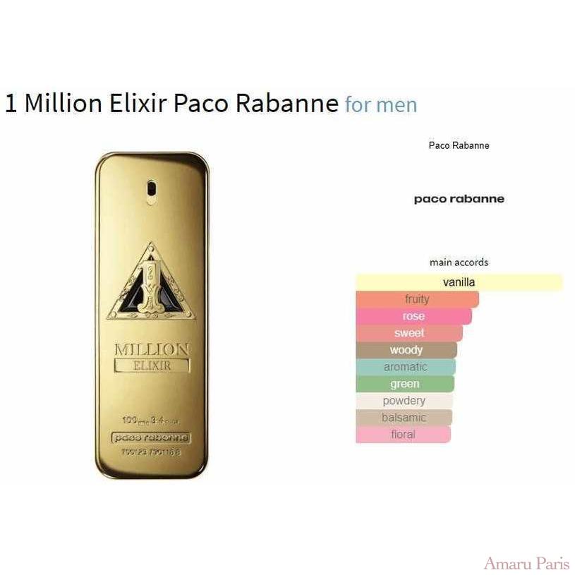 1 Million Elixir Paco Rabanne for men - ParfumAmaruParis