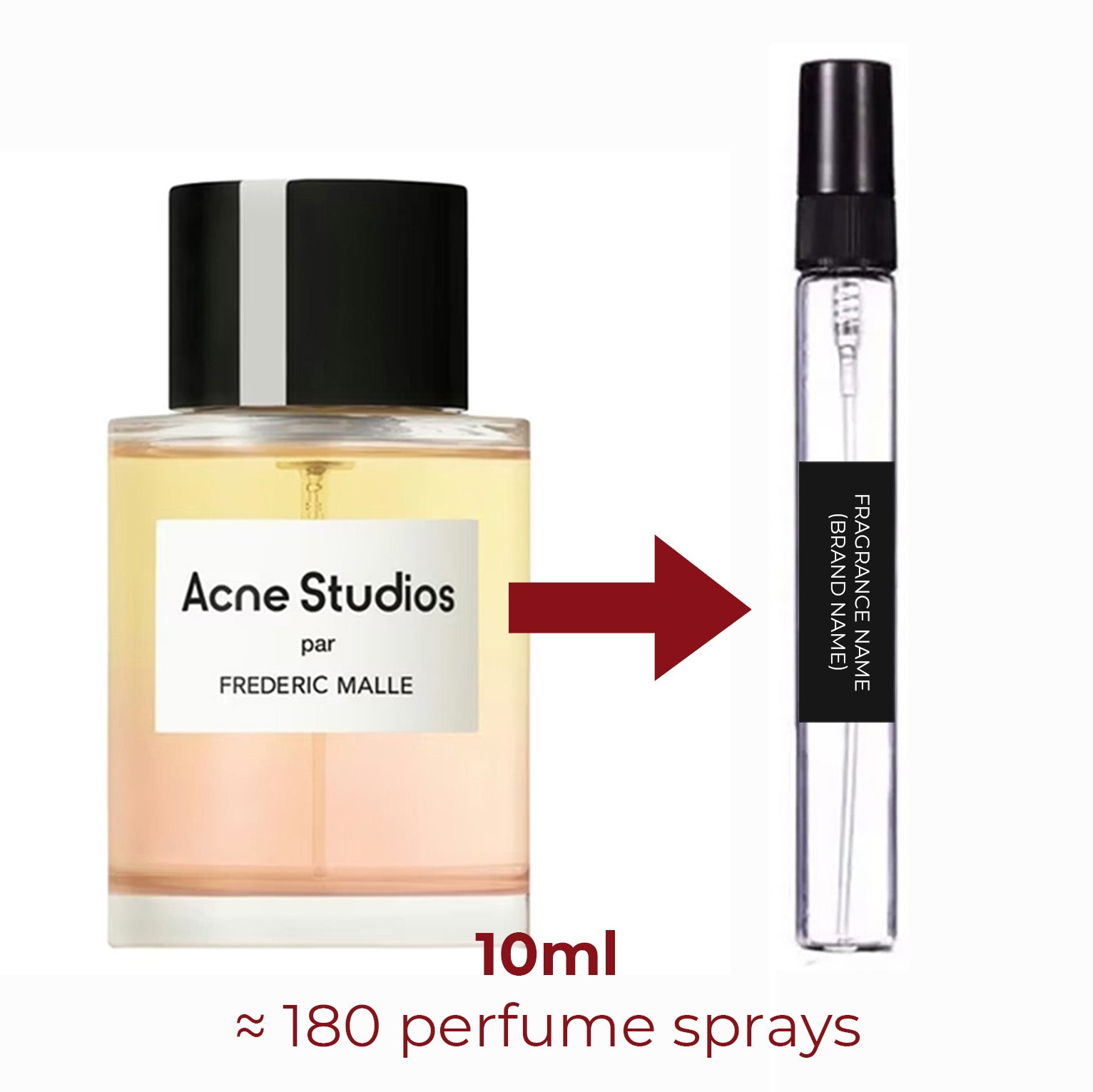 Parfum Acne Studios Frederic Malle unisexe