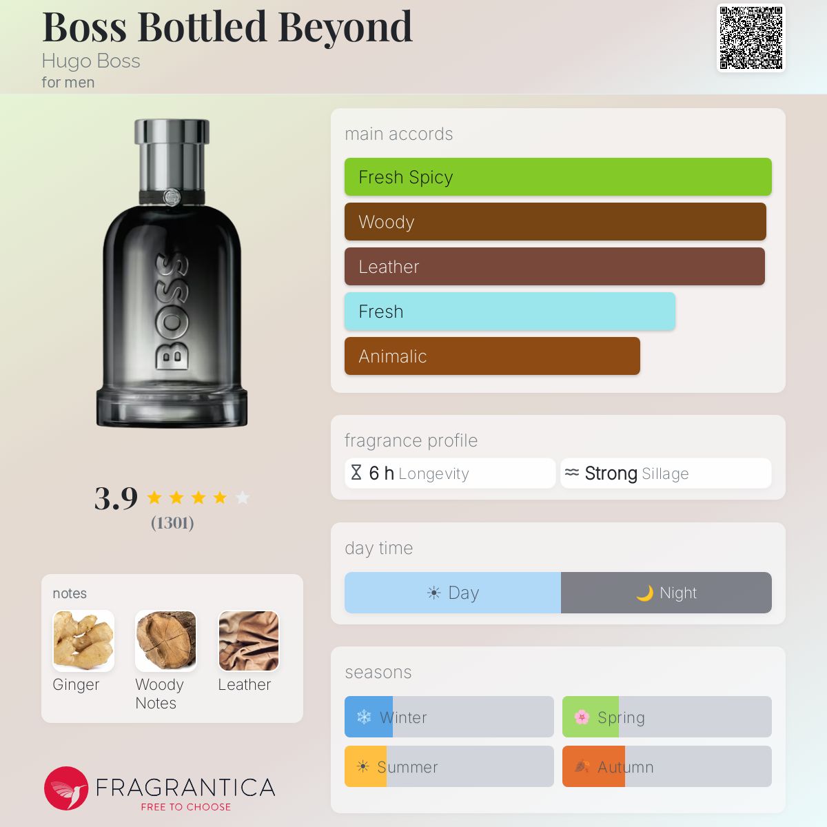 Parfum Boss Bottled Beyond Hugo Boss homme