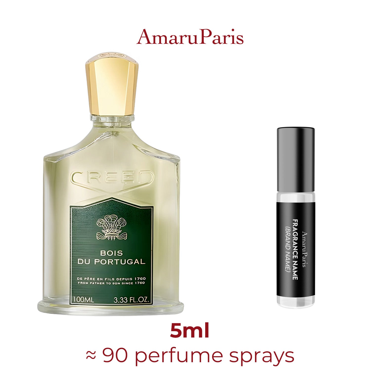Parfum Bois du Portugal Creed — échantillon 5 ml