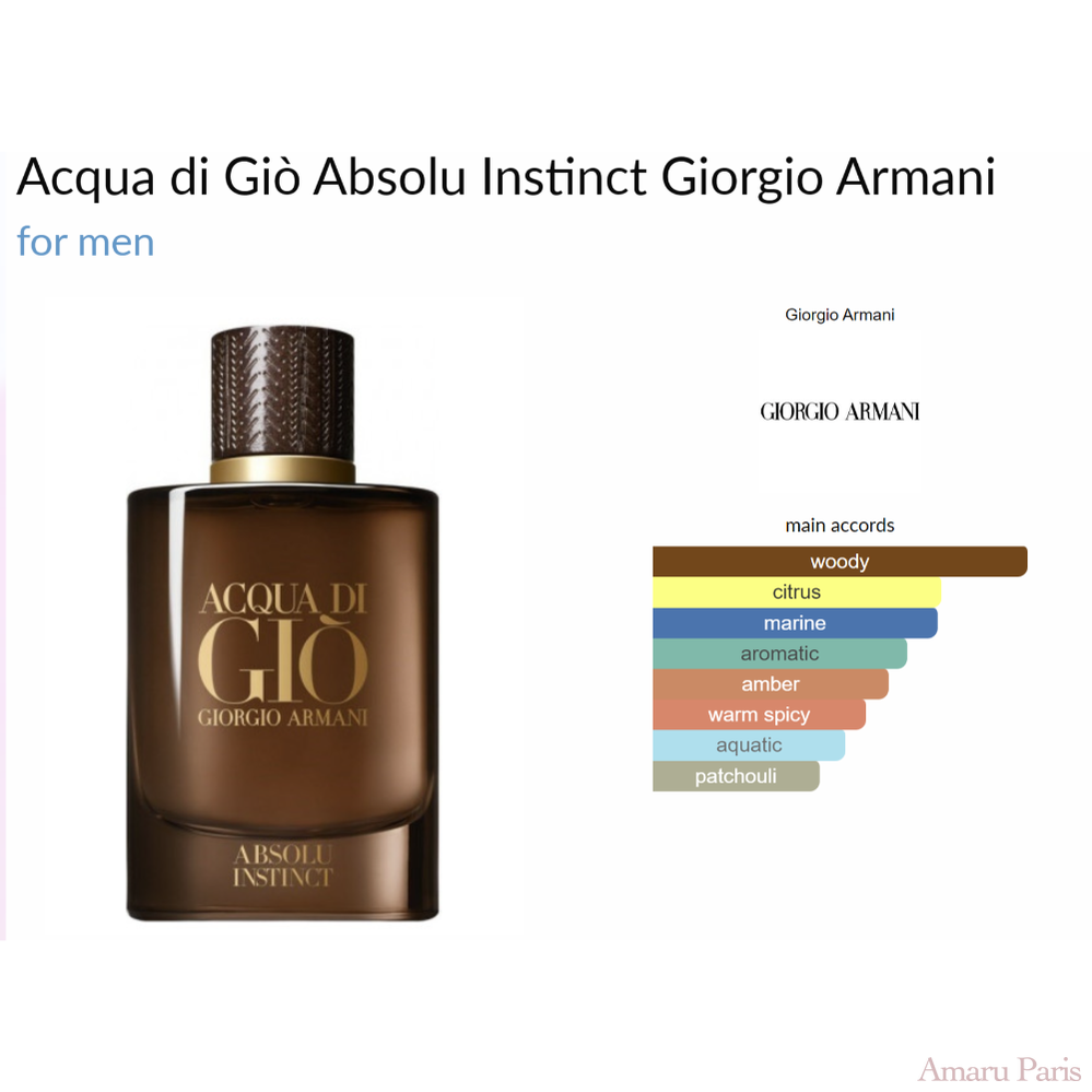 Acqua di Giò Absolu Instinct Giorgio Armani für Männer