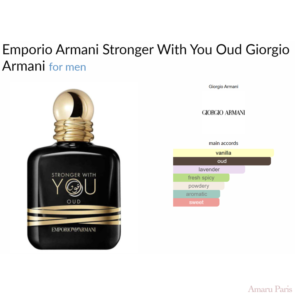 Parfum Emporio Armani Stronger With You Oud Giorgio Armani pour homme AmaruParis