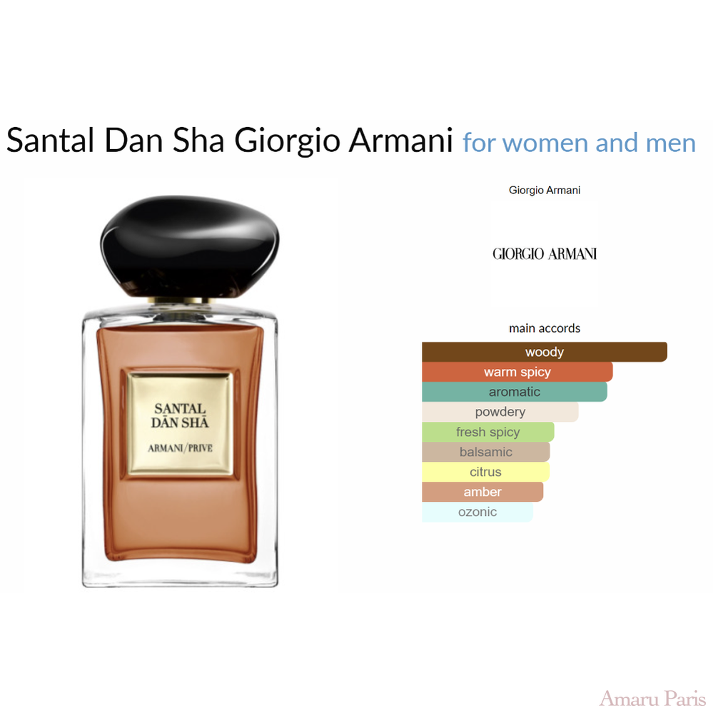 Parfum Santal Dan Sha Giorgio Armani unisexe AmaruParis