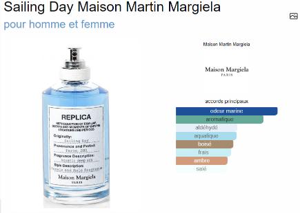Parfum Sailing Day Maison Martin Margiela unisexe AmaruParis