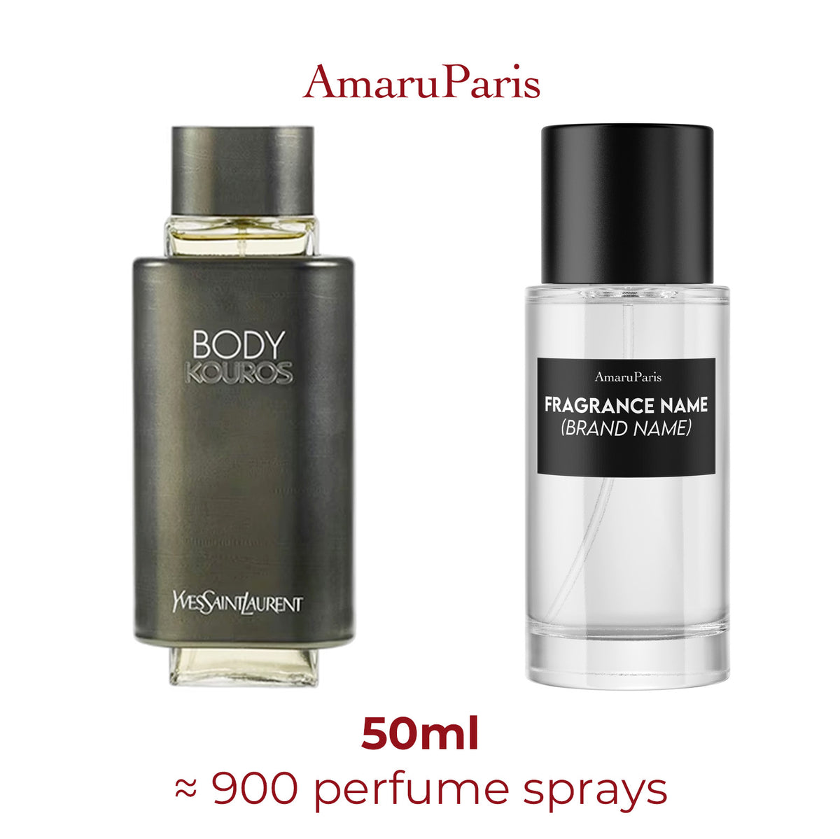 Parfum Body Kouros Yves Saint Laurent pour homme — échantillon 50 ml