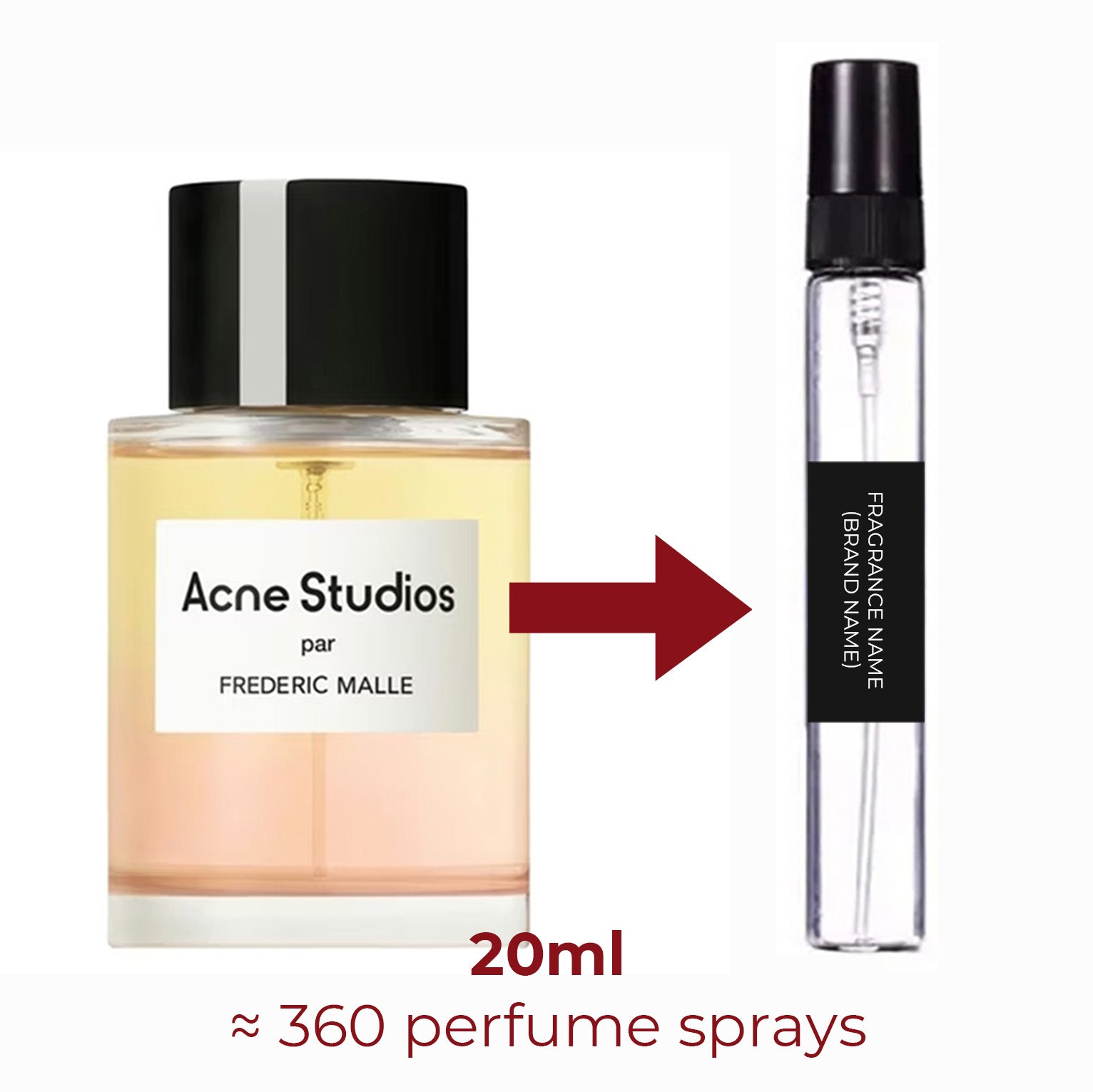Parfum Acne Studios Frederic Malle unisexe