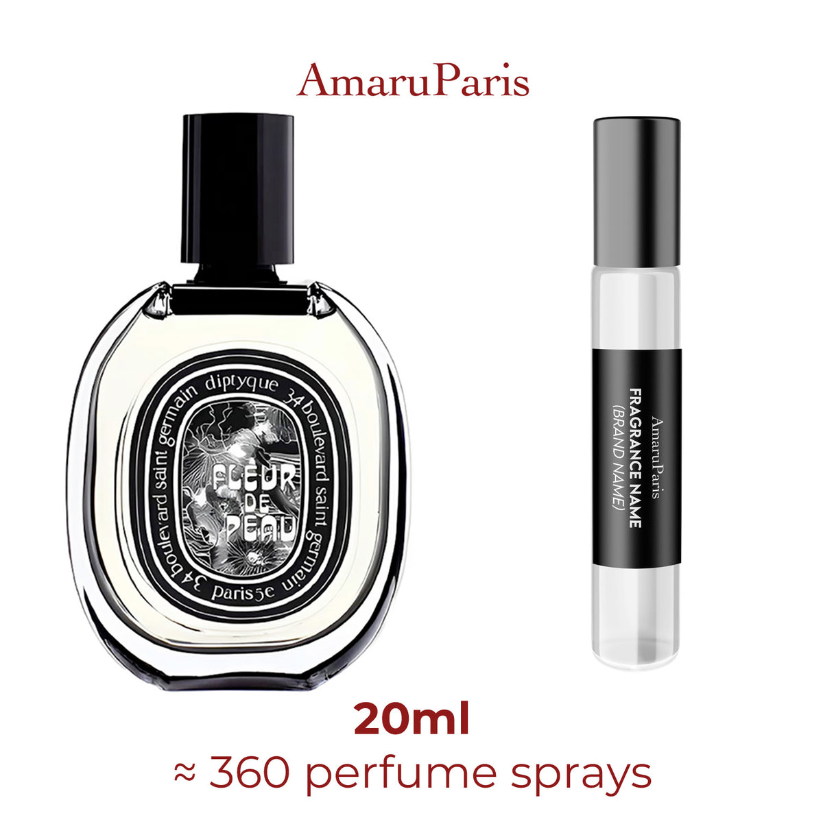 Parfum Fleur de Peau Diptyque unisexe