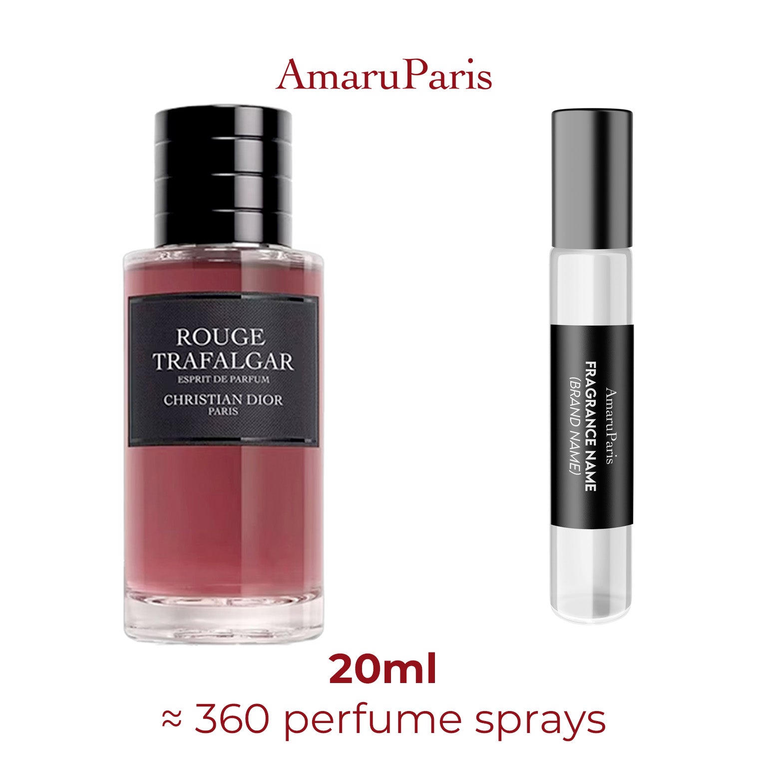 Parfum Rouge Trafalgar Esprit De Parfum Dior unisexe