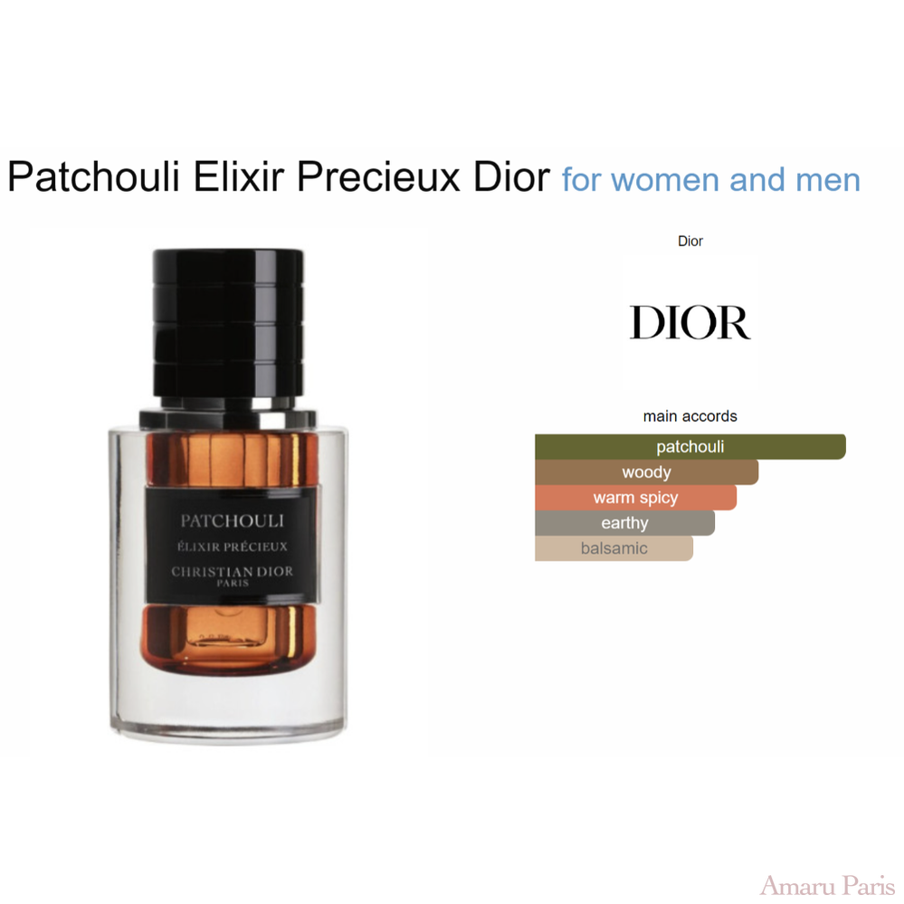 Parfum Patchouli Elixir Precieux Dior unisexe AmaruParis