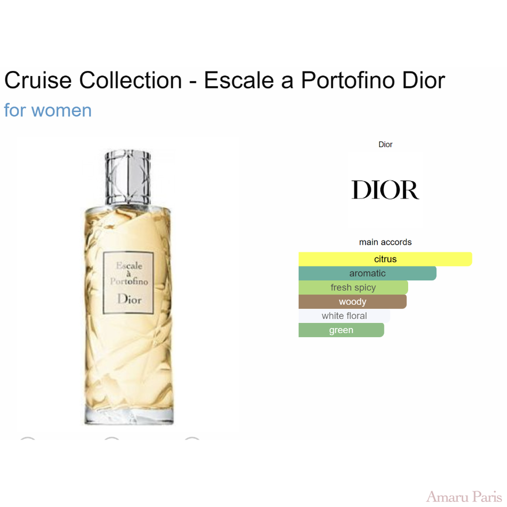 Parfum Cruise Collection - Escale a Portofino Dior pour femme AmaruParis