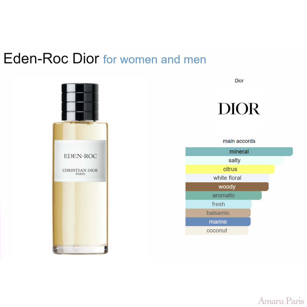 Parfum Eden-Roc Dior unisexe AmaruParis