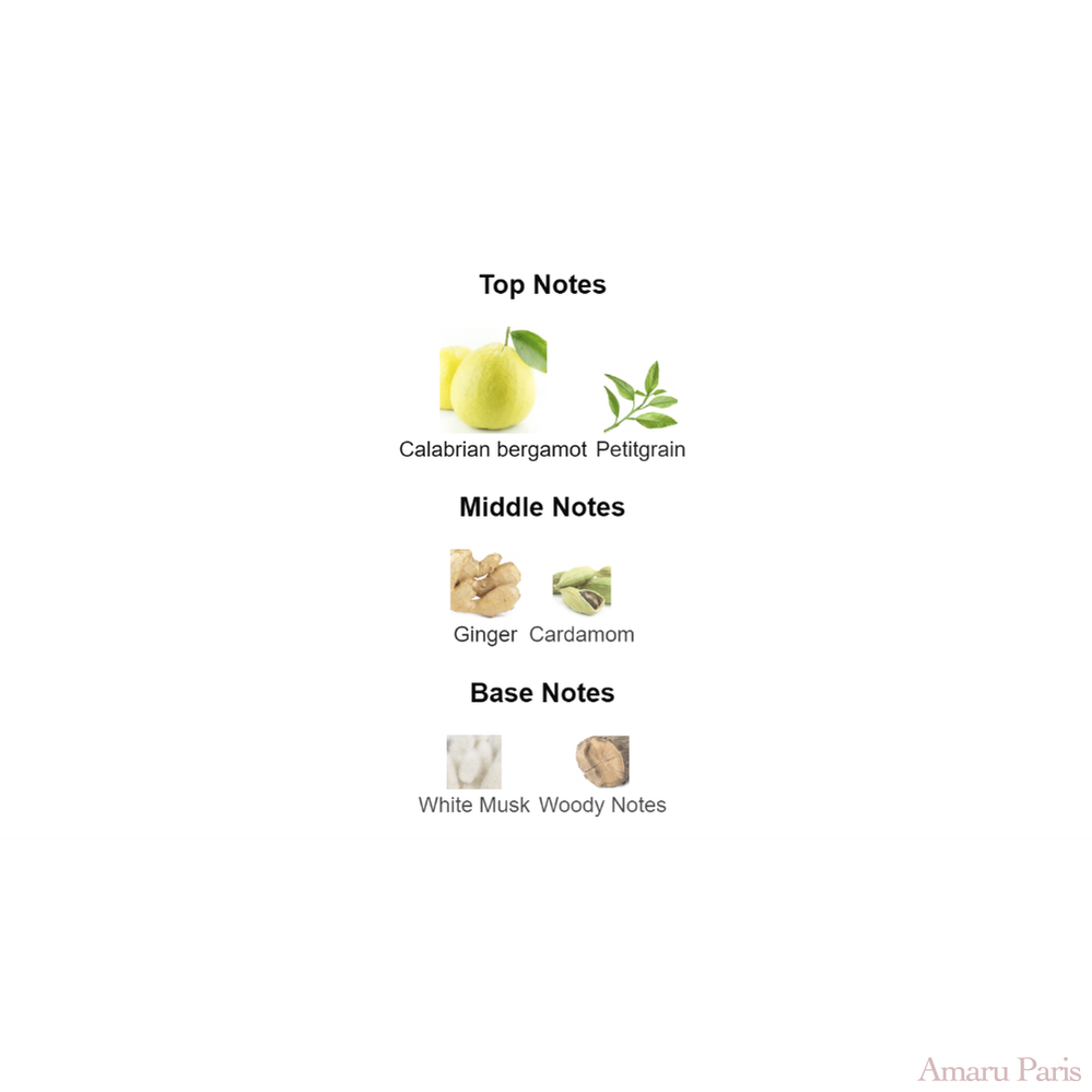 Parfum Aqua Allegoria Bergamote Calabria Guerlain unisexe AmaruParis