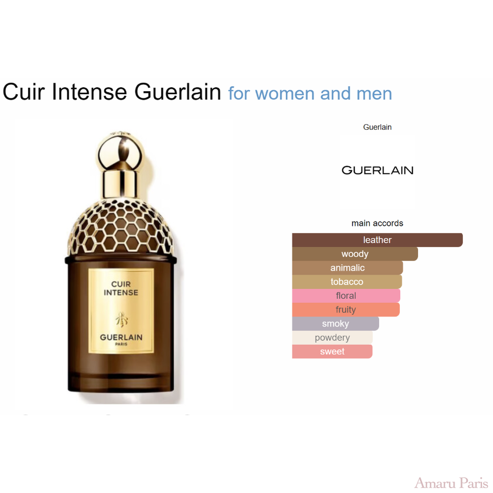 Parfum Cuir Intense Guerlain unisexe AmaruParis