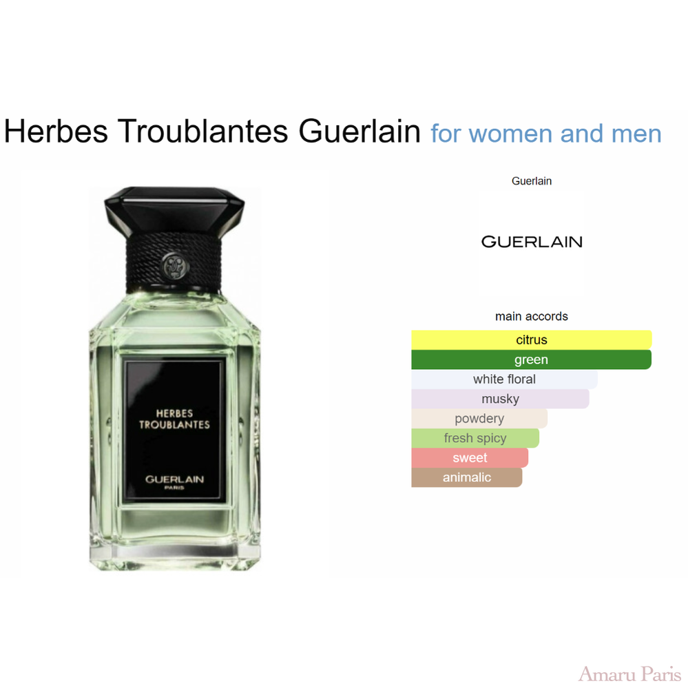 Parfum Herbes Troublantes Guerlain unisexe AmaruParis