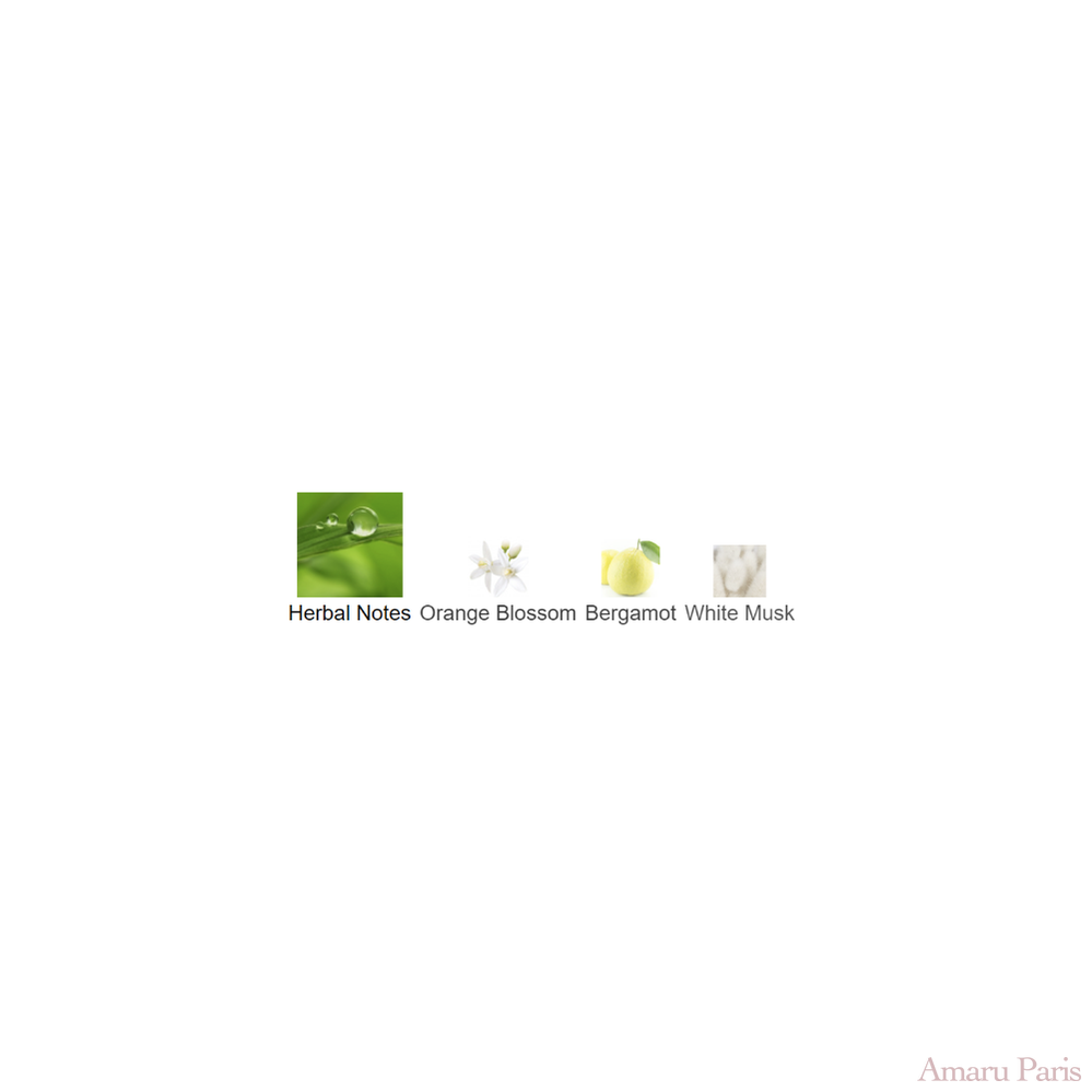 Parfum Herbes Troublantes Guerlain unisexe AmaruParis