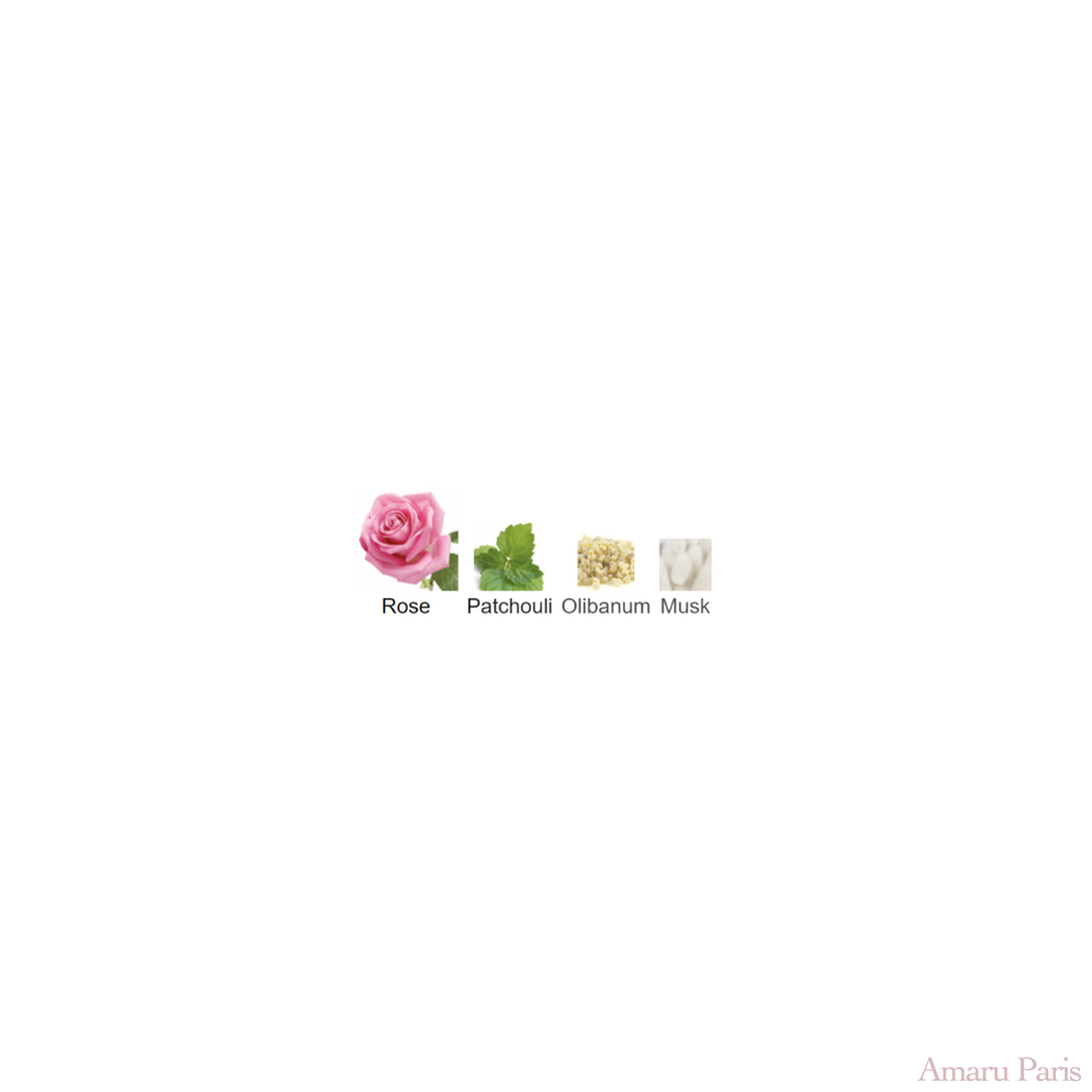 Parfum Rose Amira Guerlain unisexe