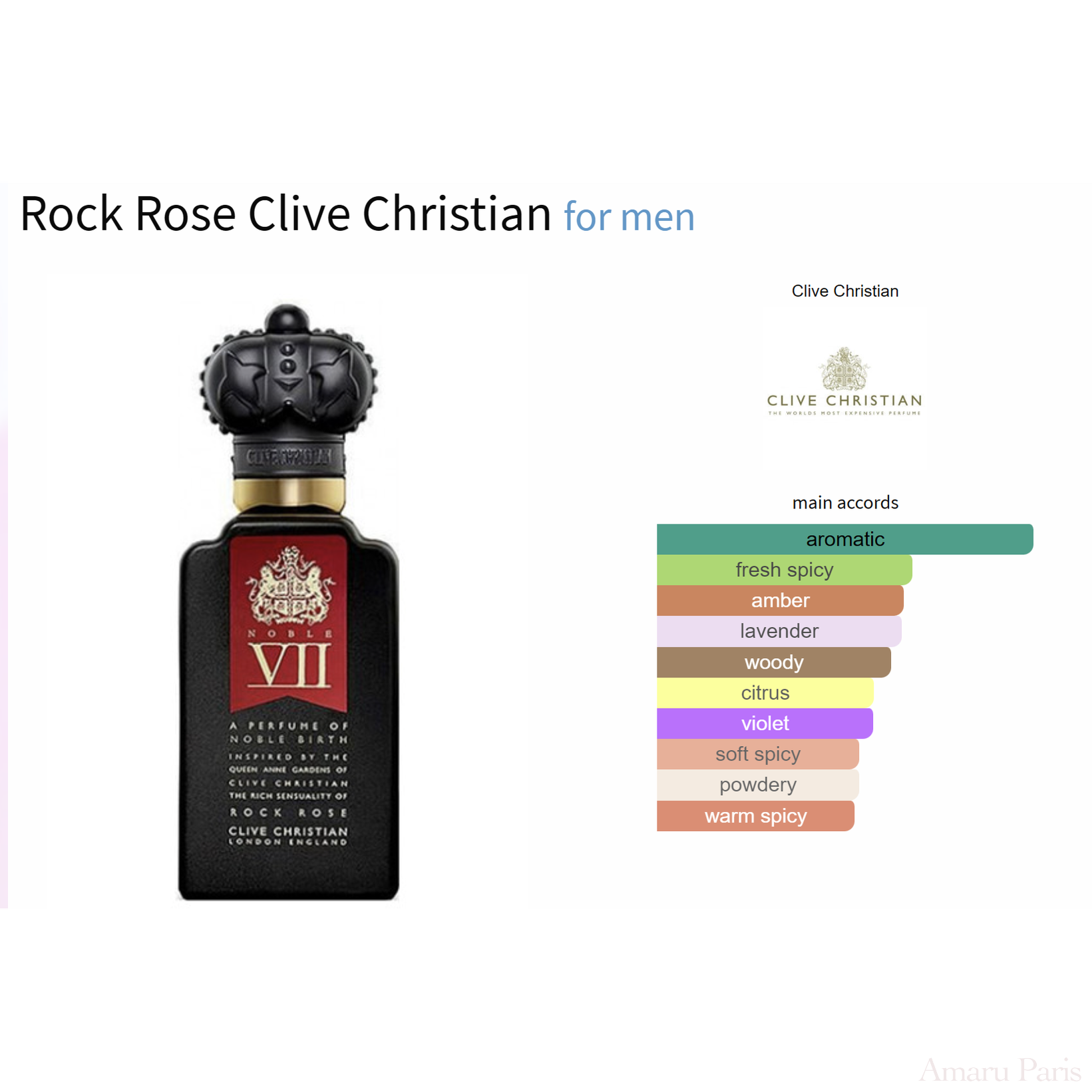 Parfum Rock Rose Clive Christian pour homme AmaruParis