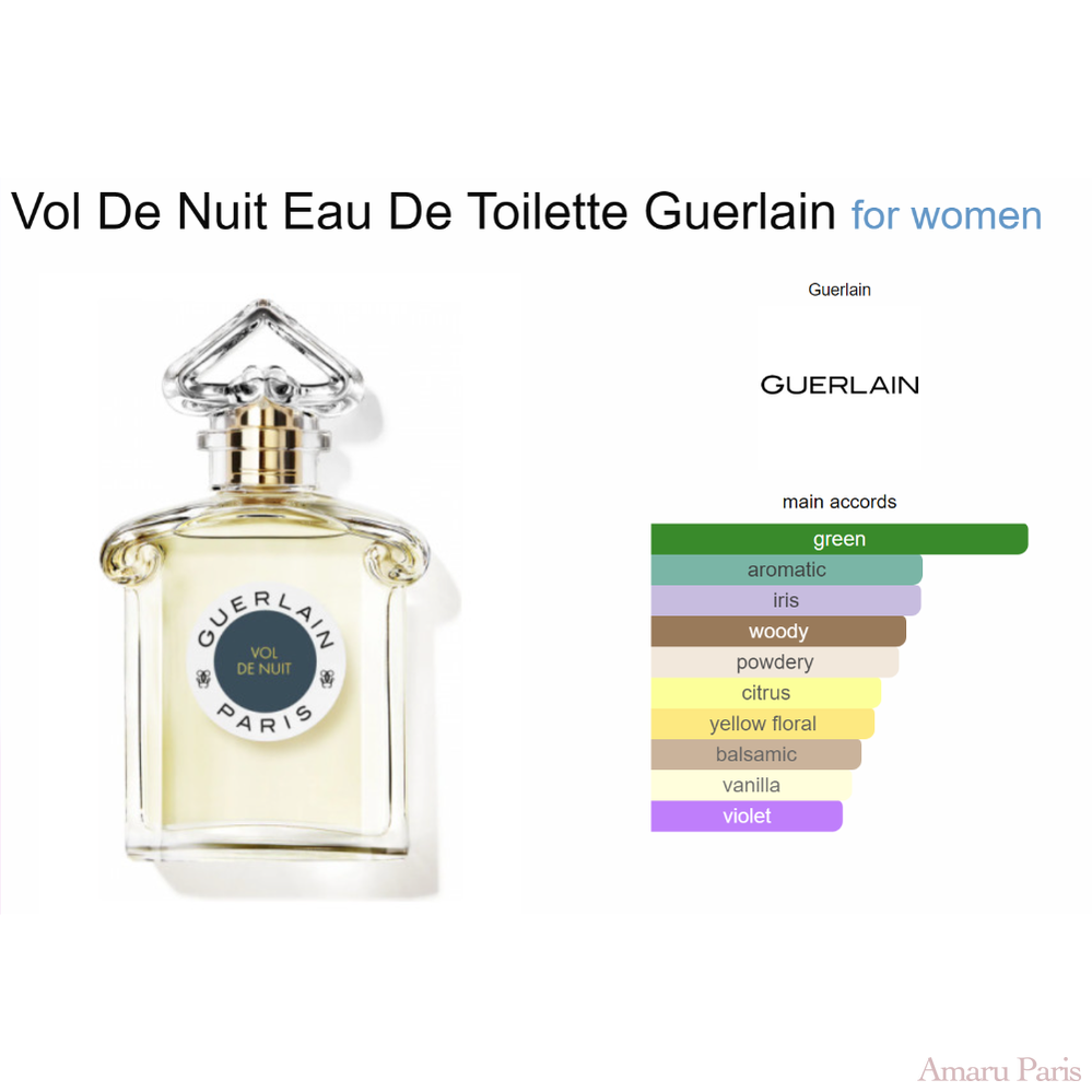 Parfum Vol De Nuit Eau De Toilette Guerlain pour femme AmaruParis