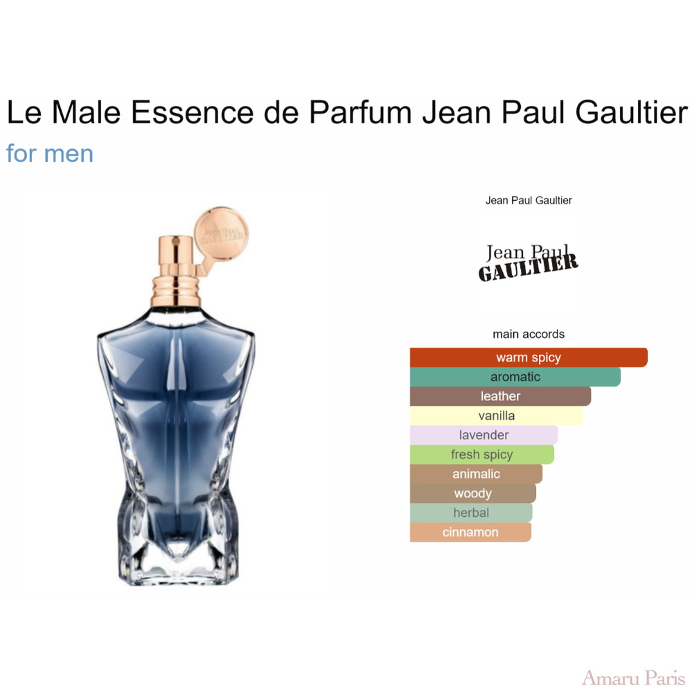 Parfum Le Male Essence de Parfum Jean Paul Gaultier pour homme AmaruParis