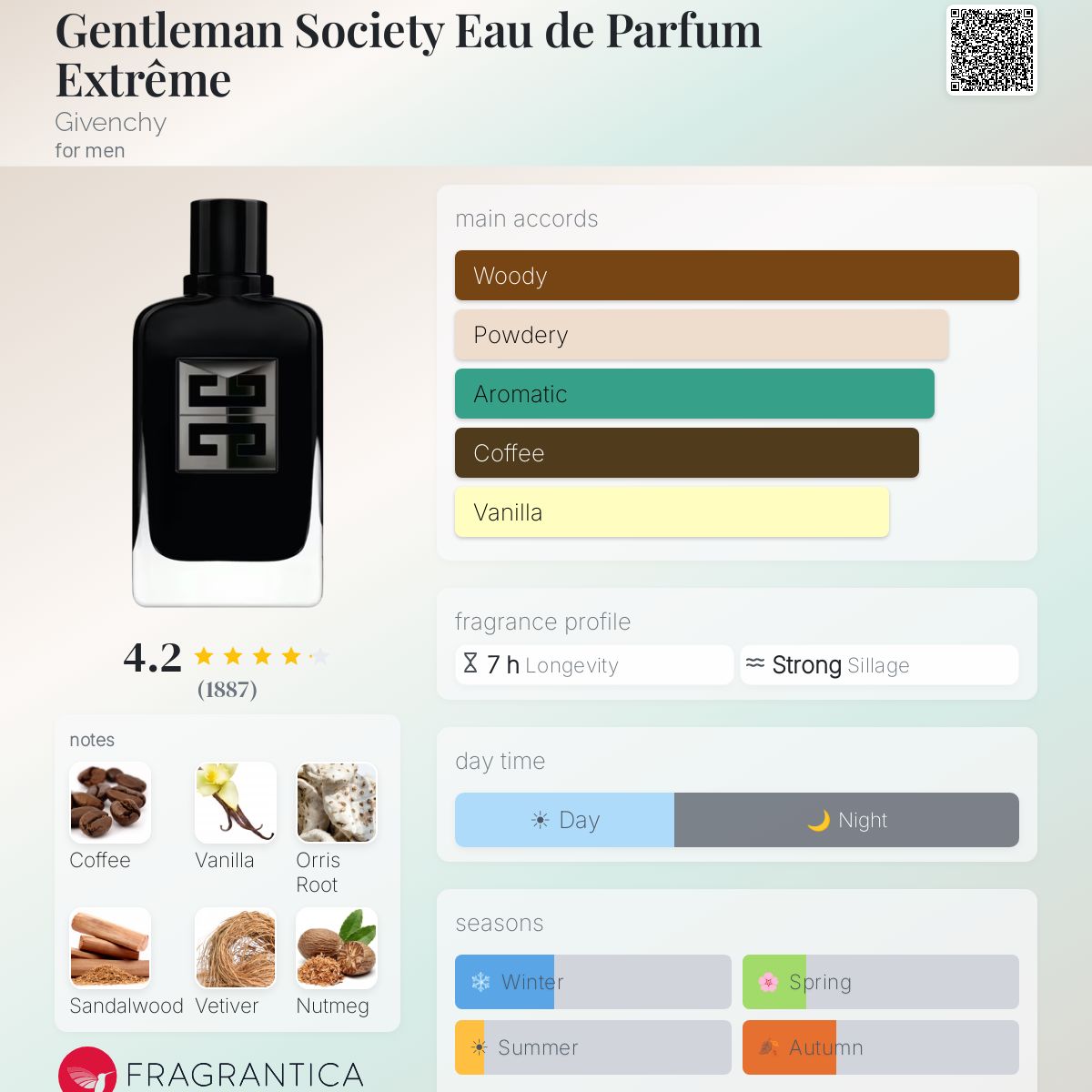Parfüm Gentleman Society Eau de Parfum Extrême Givenchy für Herren