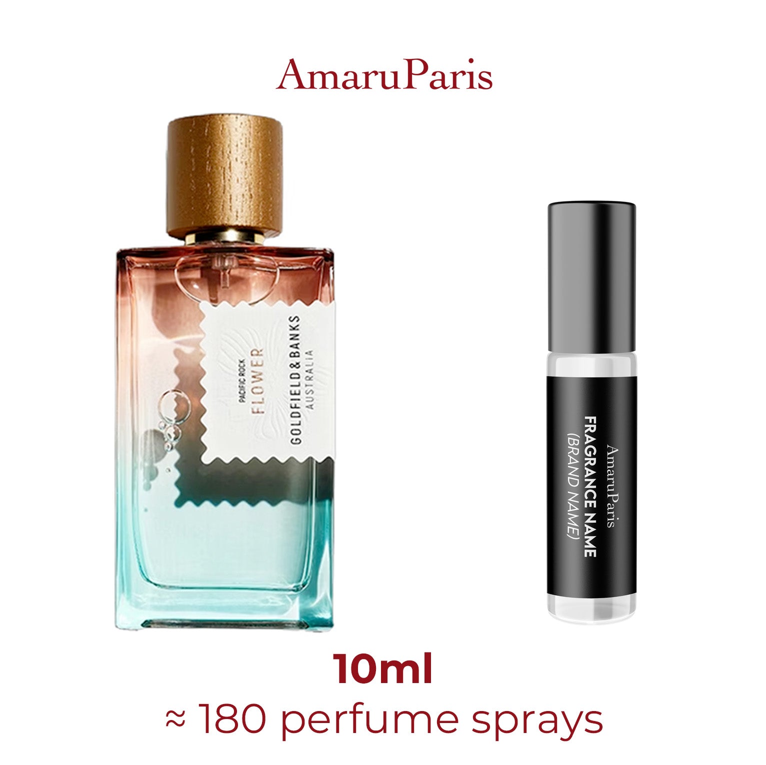 Parfum Pacific Rock Flower Goldfield & Banks — échantillon 10 ml