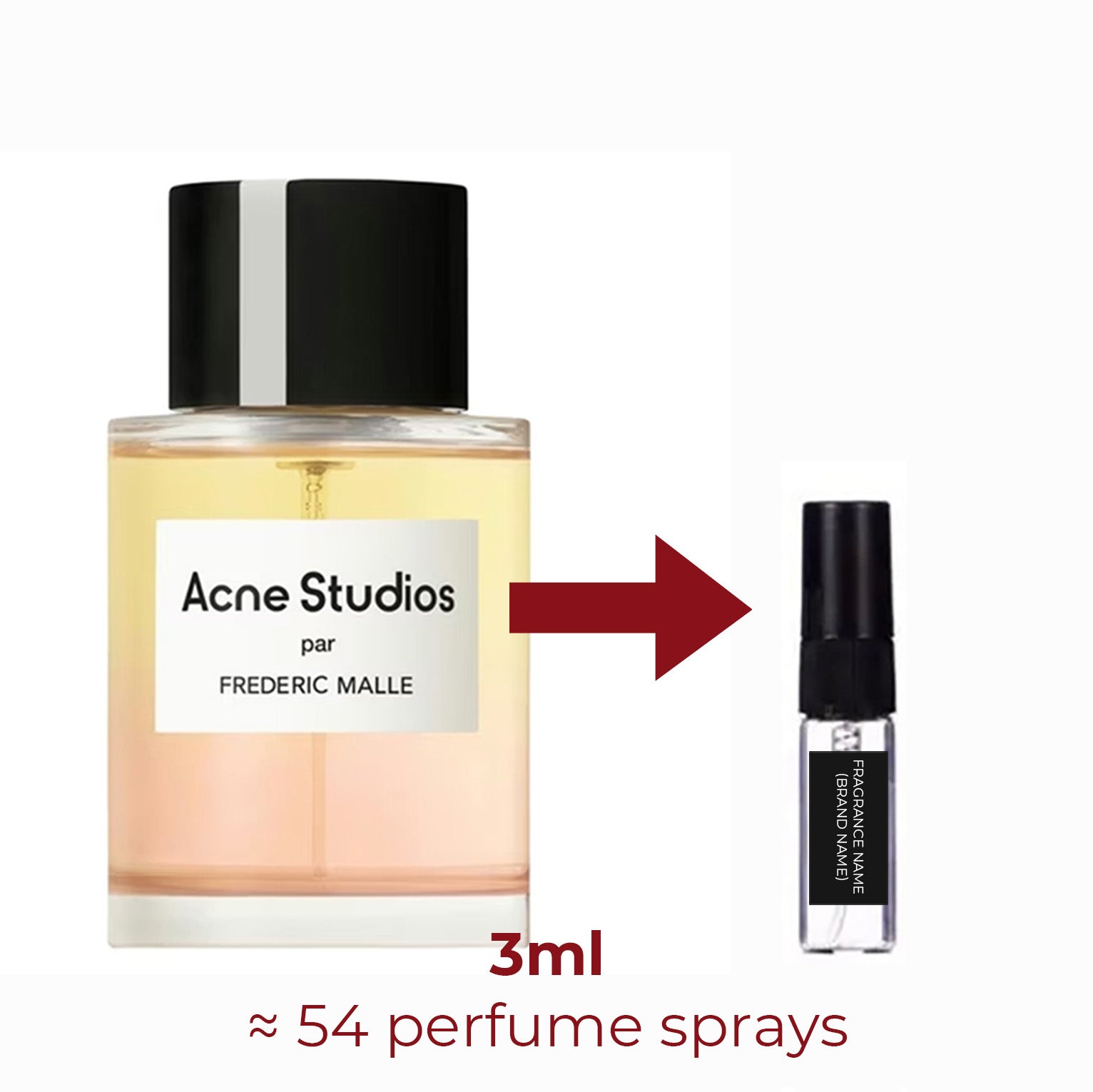 Parfum Acne Studios Frederic Malle unisexe AmaruParis