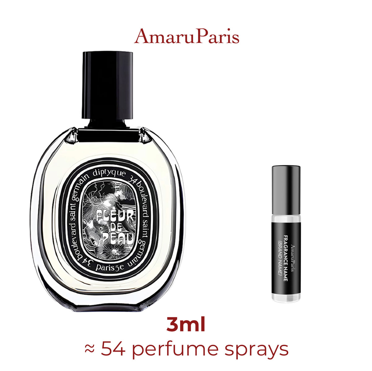 Parfum Fleur de Peau Diptyque unisexe