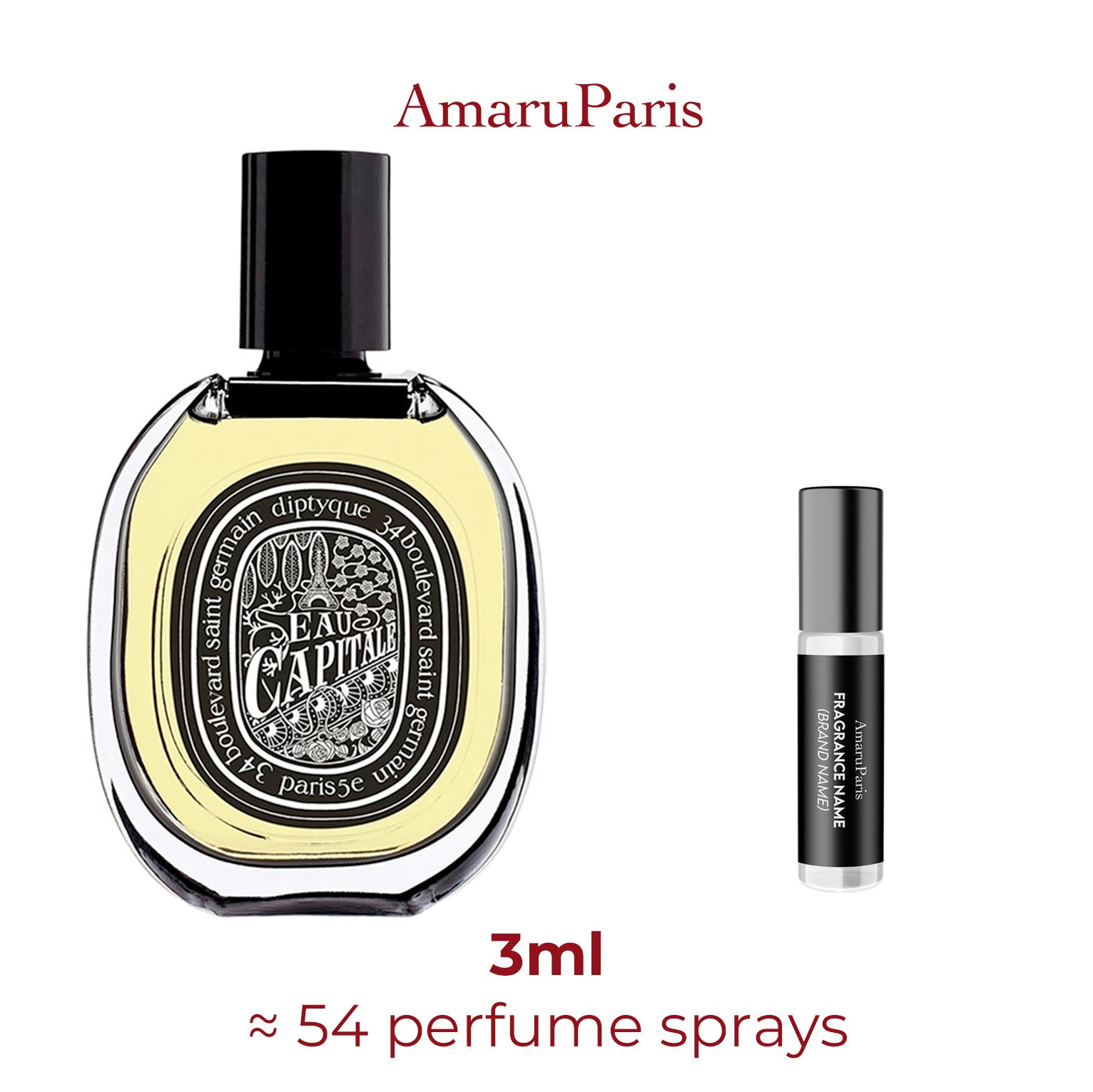 Parfum Eau Capitale Diptyque — échantillon 3 ml