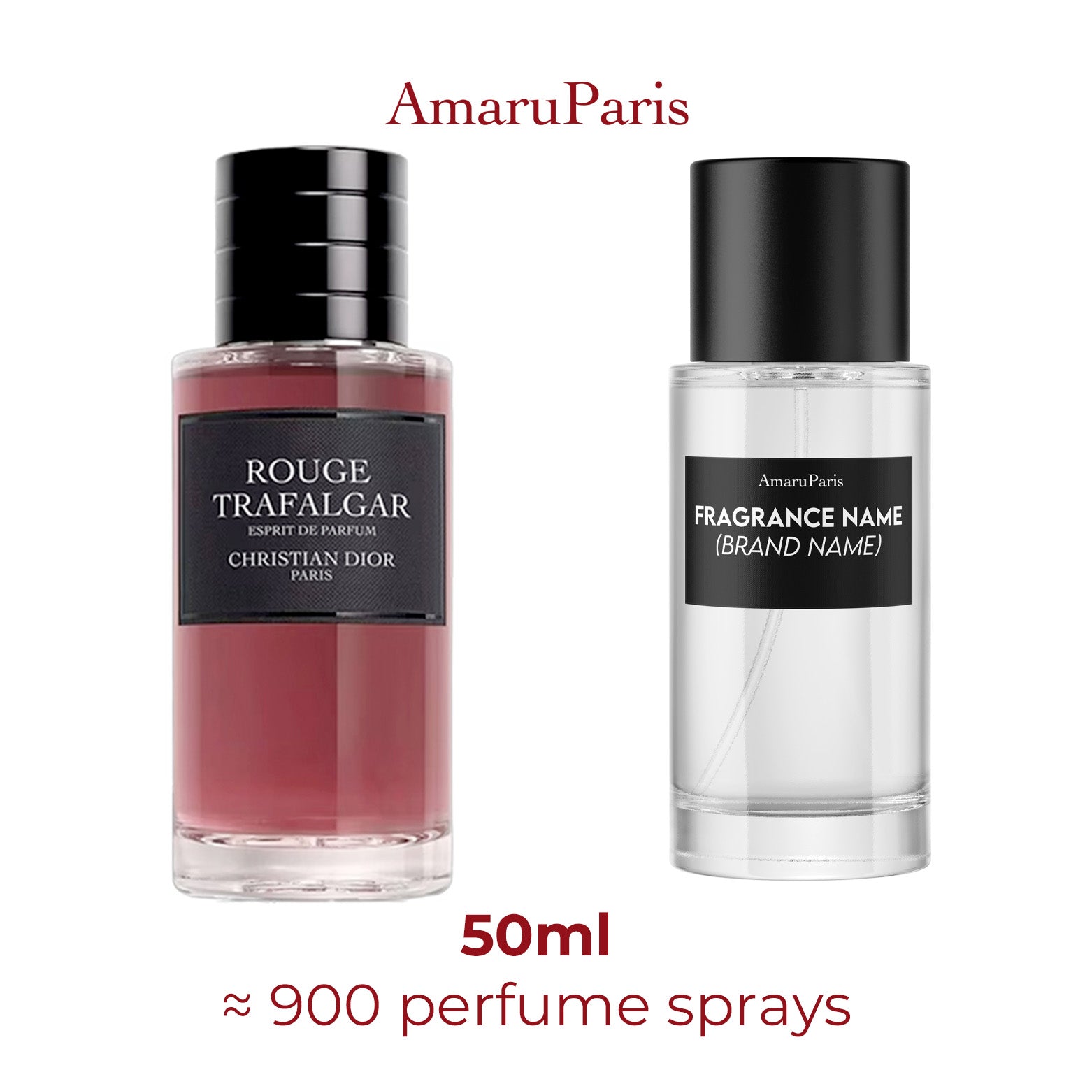 Parfum Rouge Trafalgar Esprit De Parfum Dior unisexe