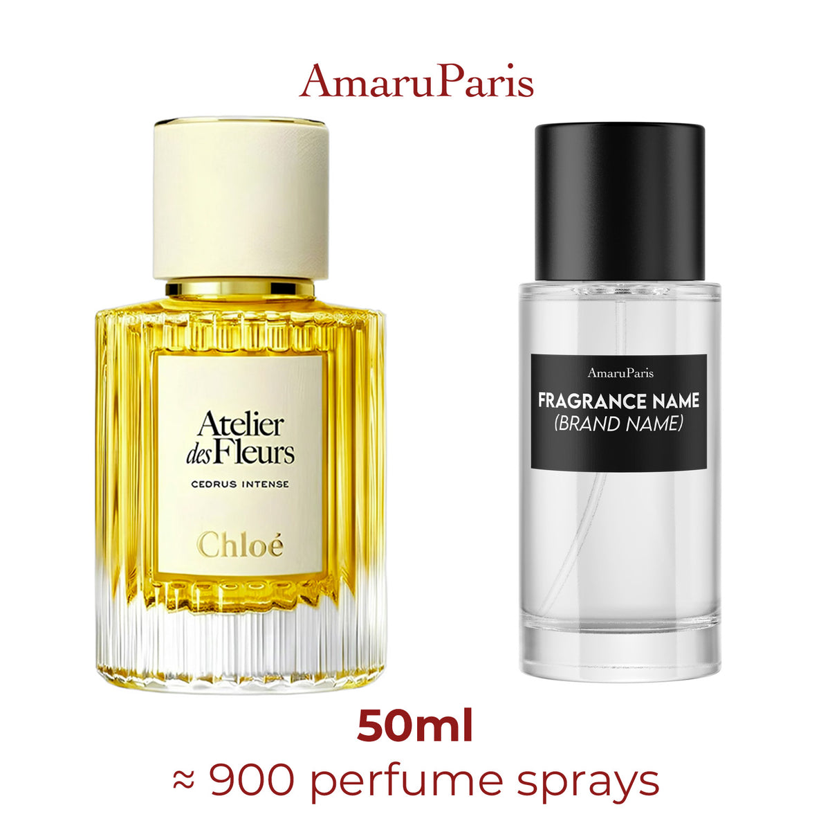 Cedrus Intense Chloé échantillon 50ml