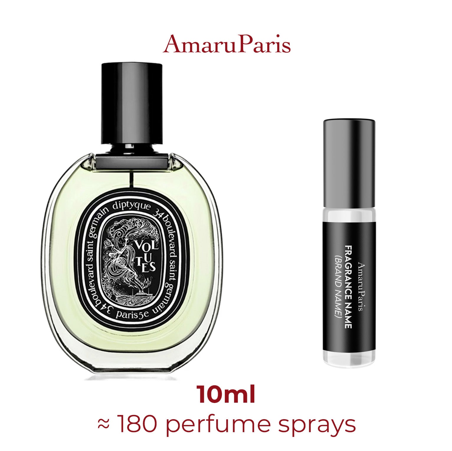 Parfum Volutes Diptyque — échantillon 10 ml