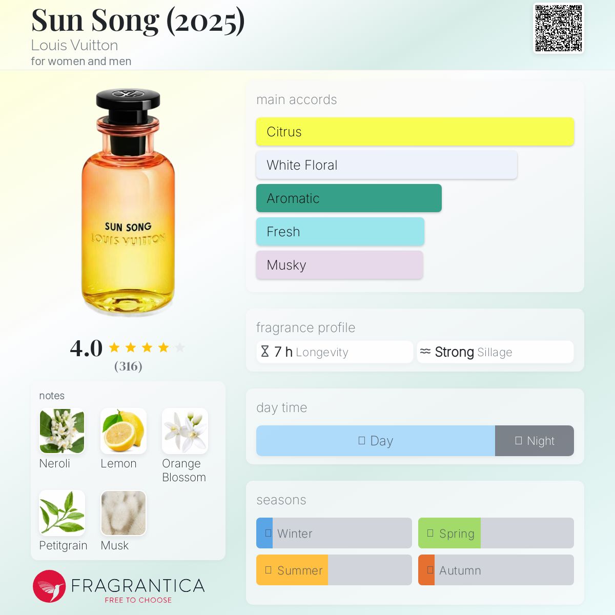 Parfum Sun Song (2025) Louis Vuitton Louis Vuitton unisexe AmaruParis