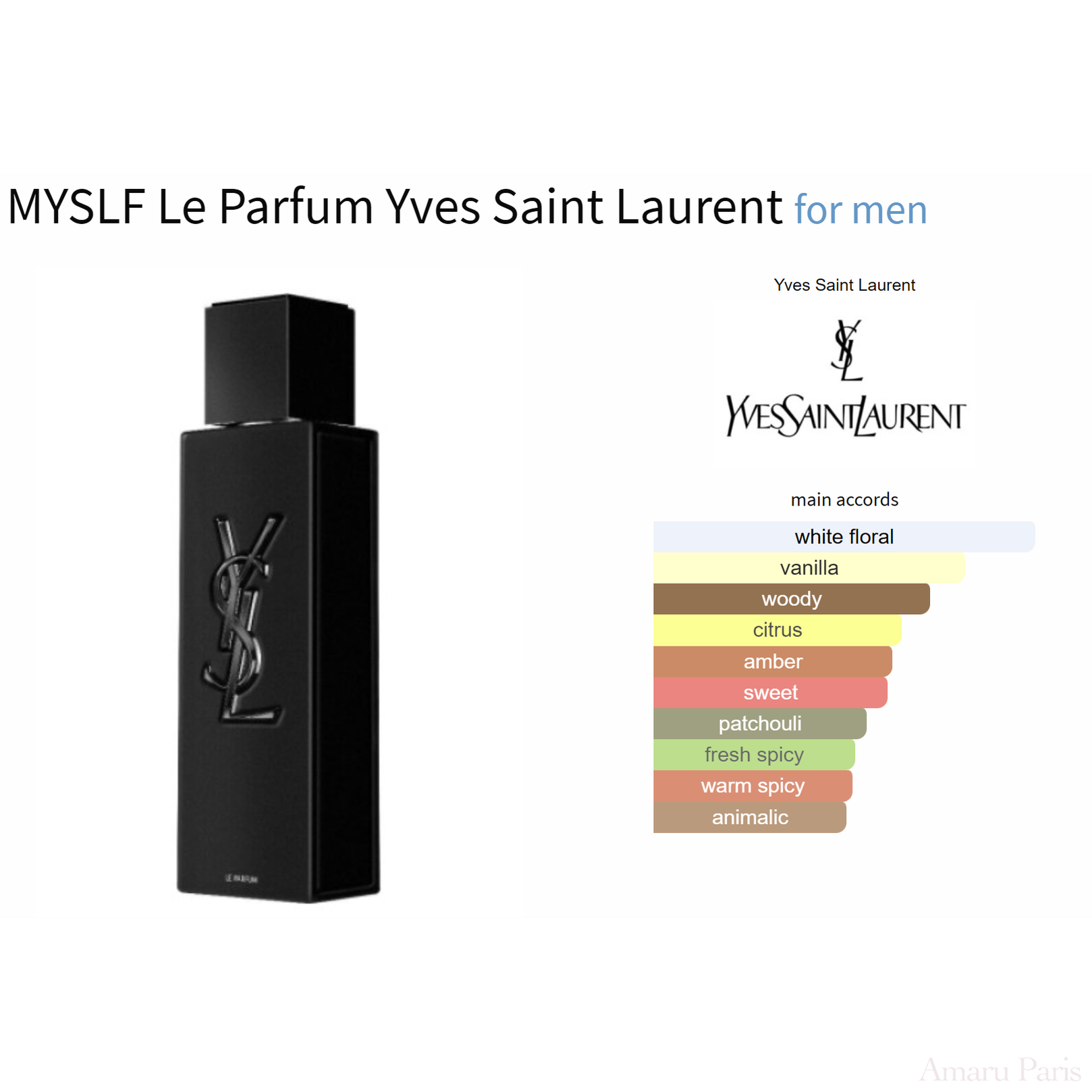 MYSLF Le Parfum Yves Saint Laurent für Männer