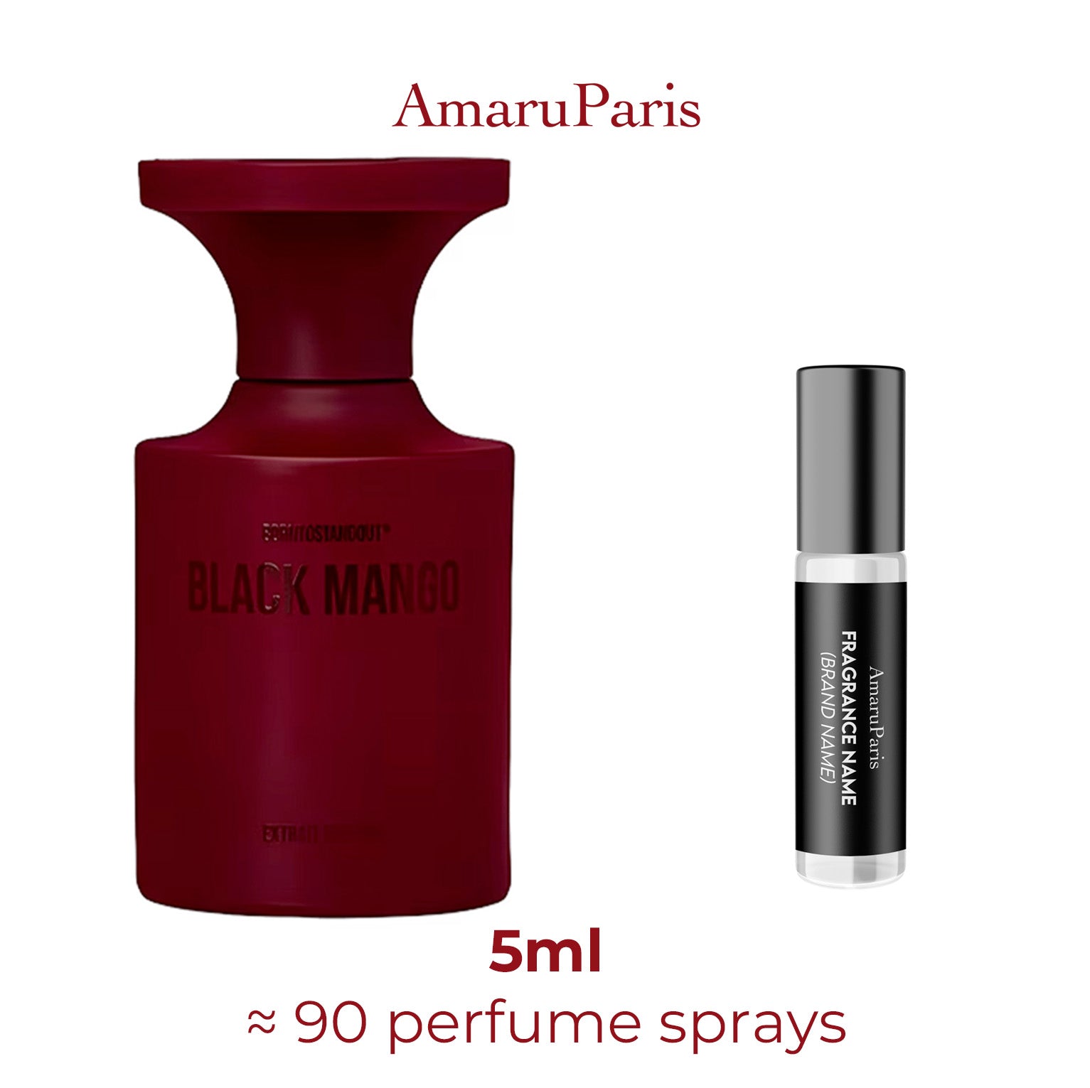 Parfum Black Mango BORNTOSTANDOUT® unisexe AmaruParis