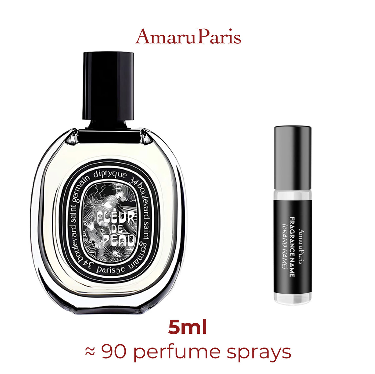 Parfum Fleur de Peau Diptyque unisexe