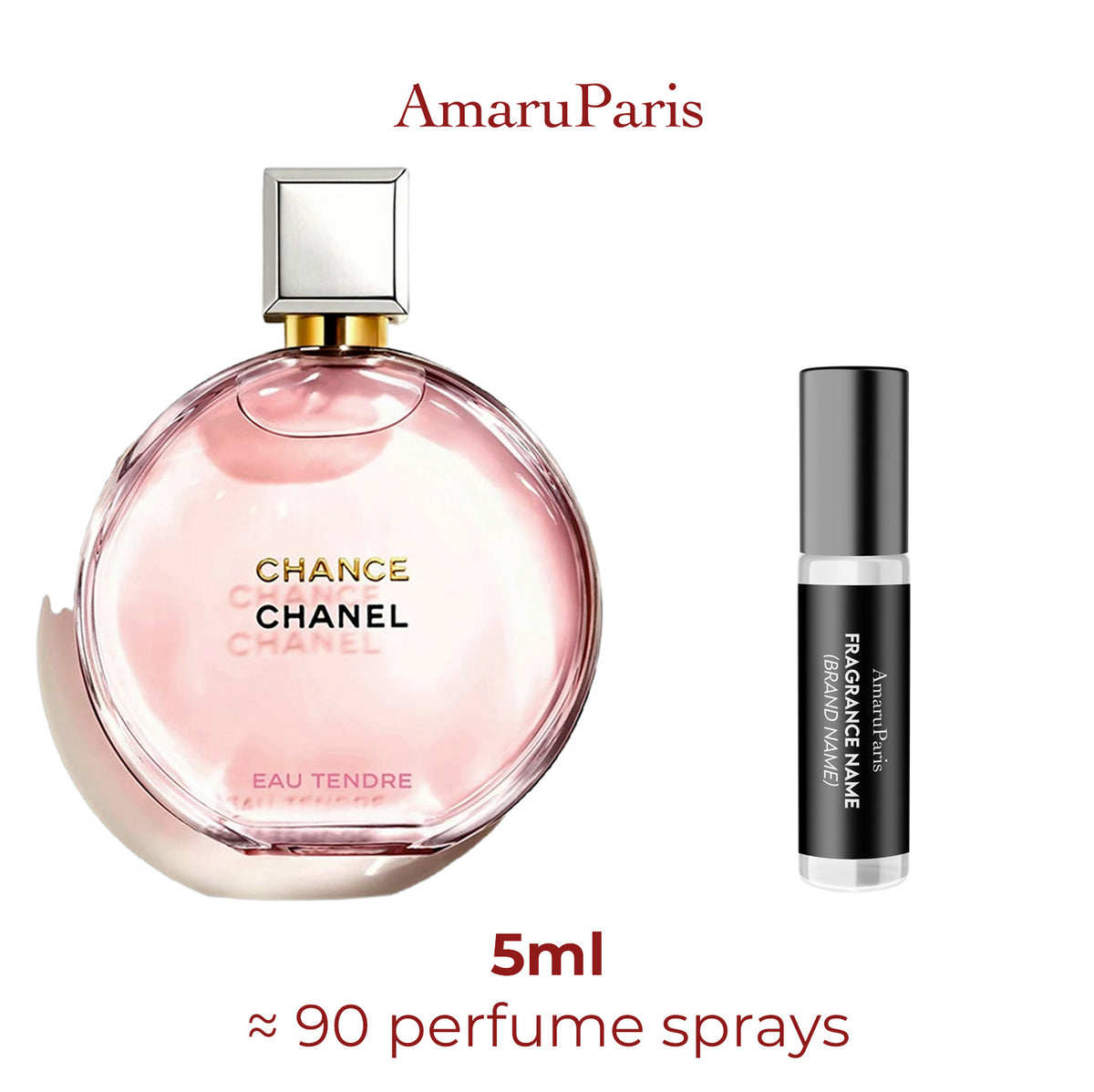 Chance Eau Tendre Chanel échantillon 5ml