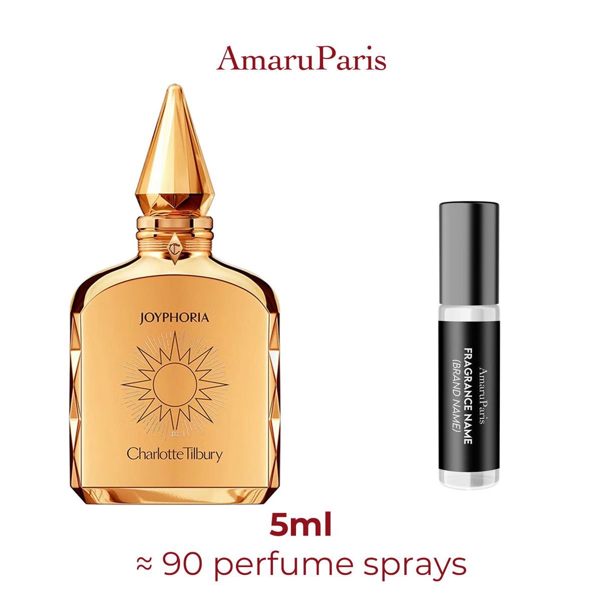 Parfum Joyphoria Charlotte Tilbury unisexe — échantillon 5 ml
