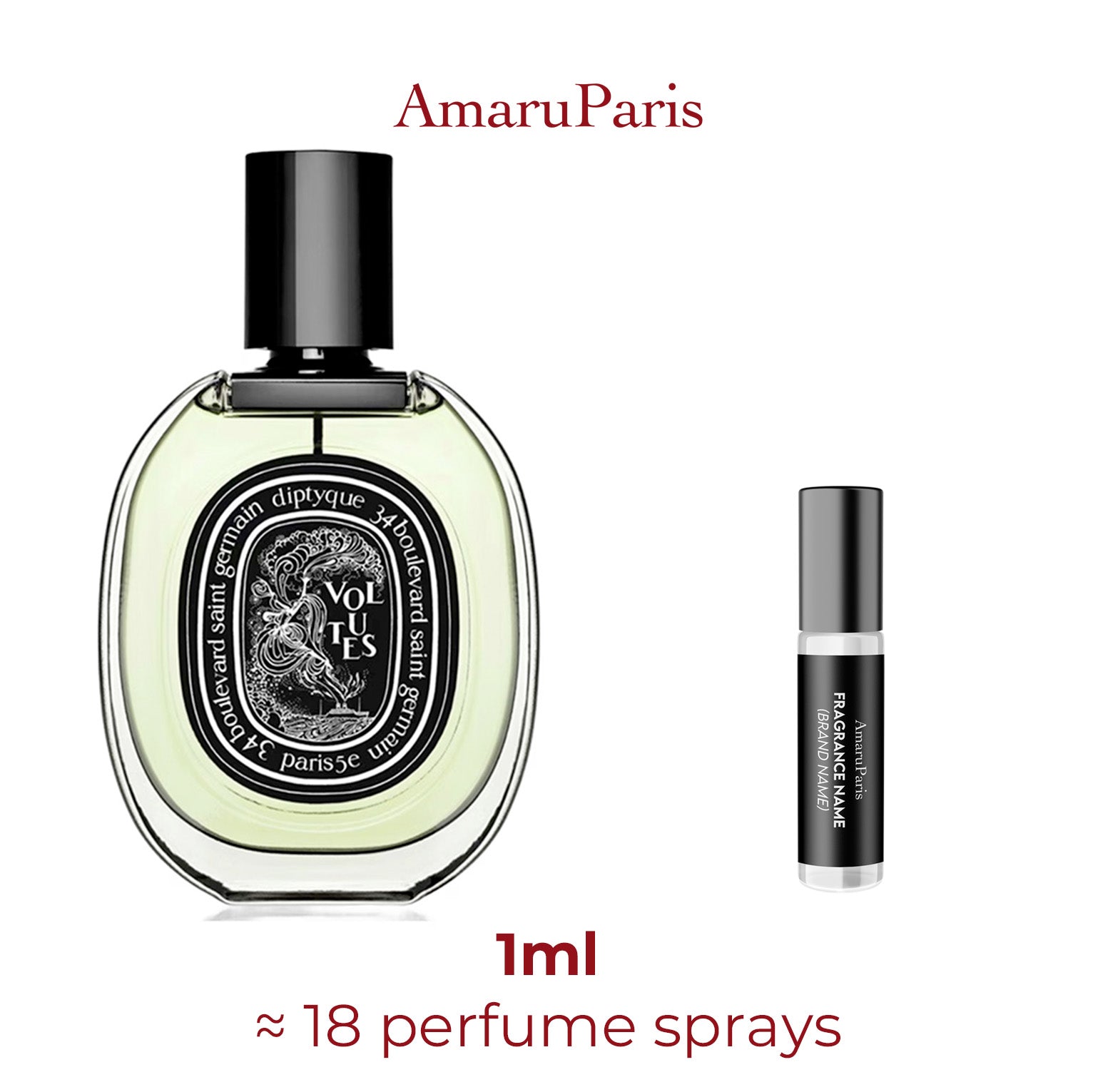 Parfum Volutes Diptyque — échantillon 1 ml