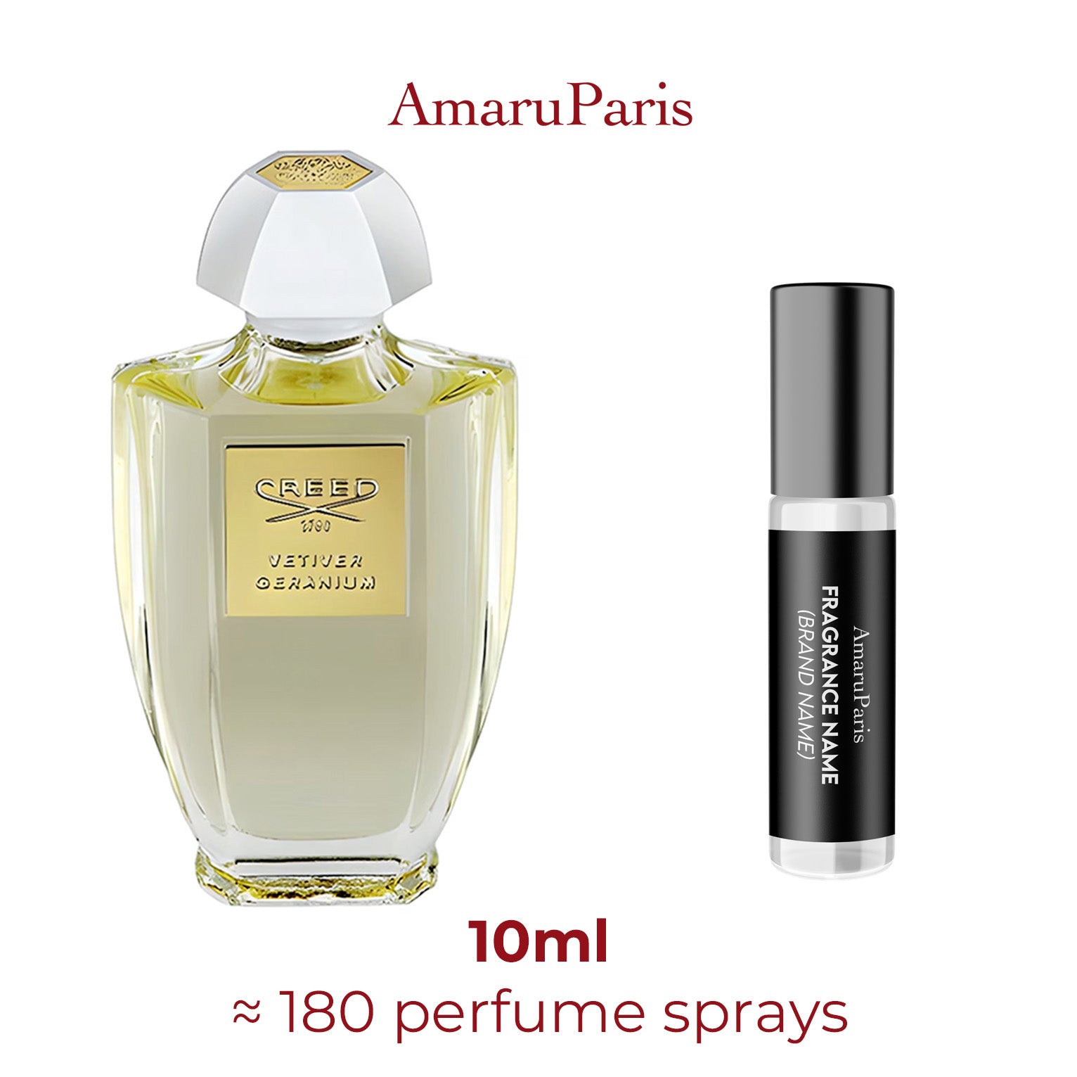 Parfum Vetiver Geranium Creed — échantillon 10 ml