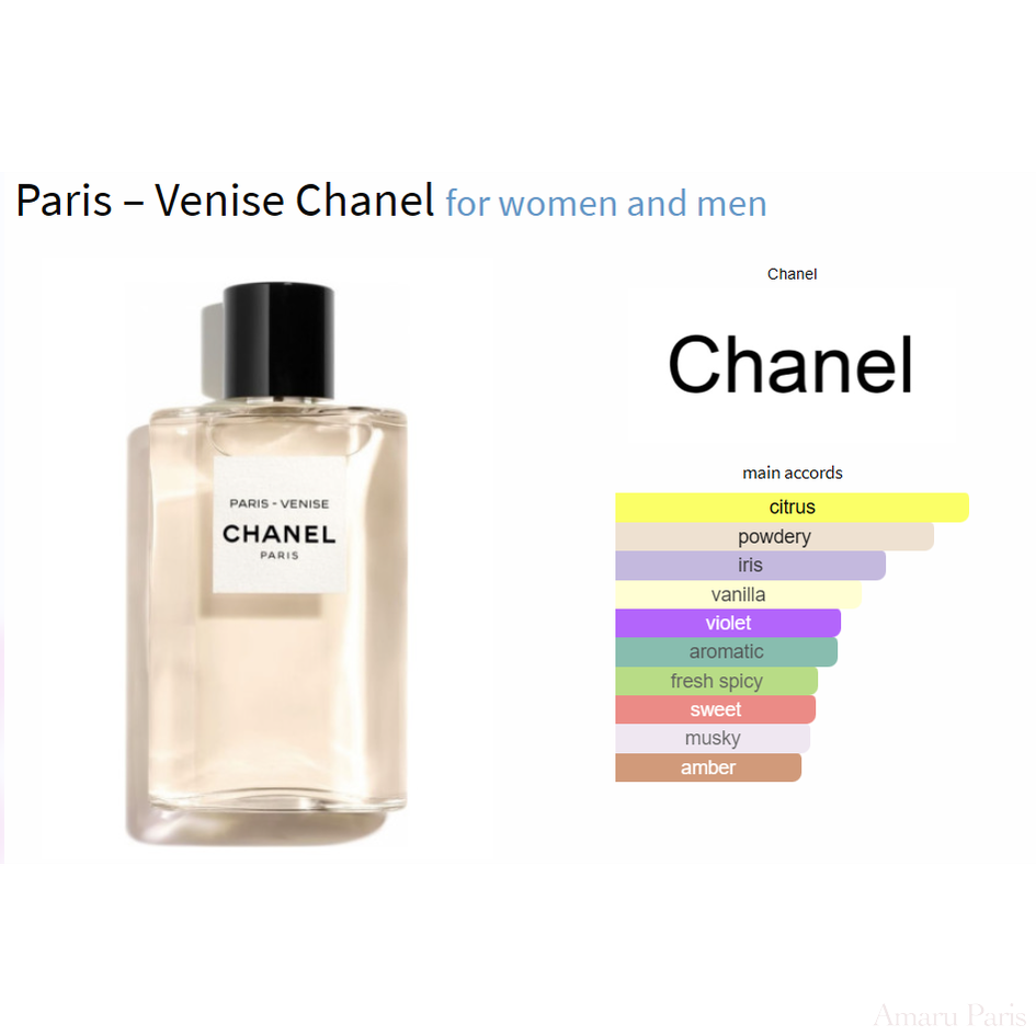Parfum Paris – Venise Chanel unisexe AmaruParis