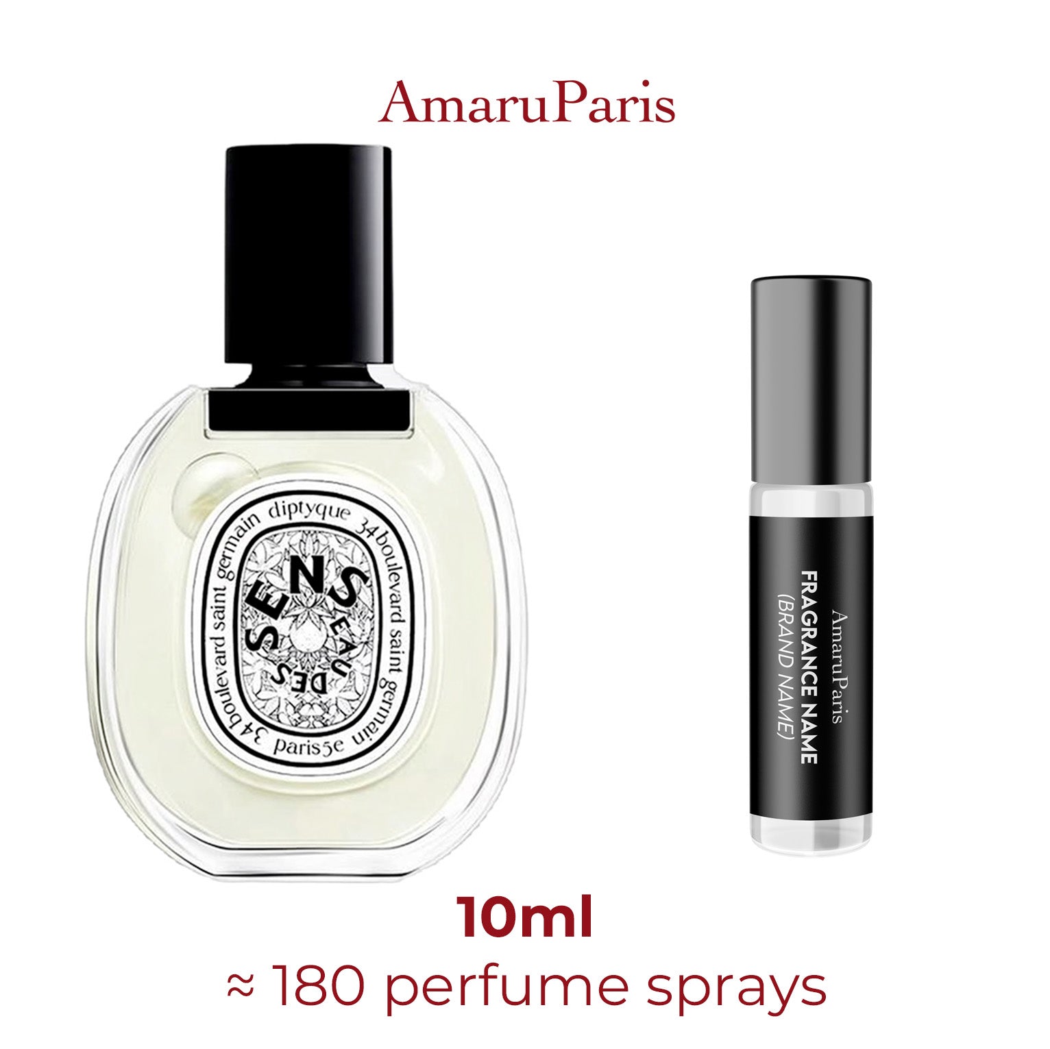 Parfum Eau des Sens Diptyque — échantillon 10 ml