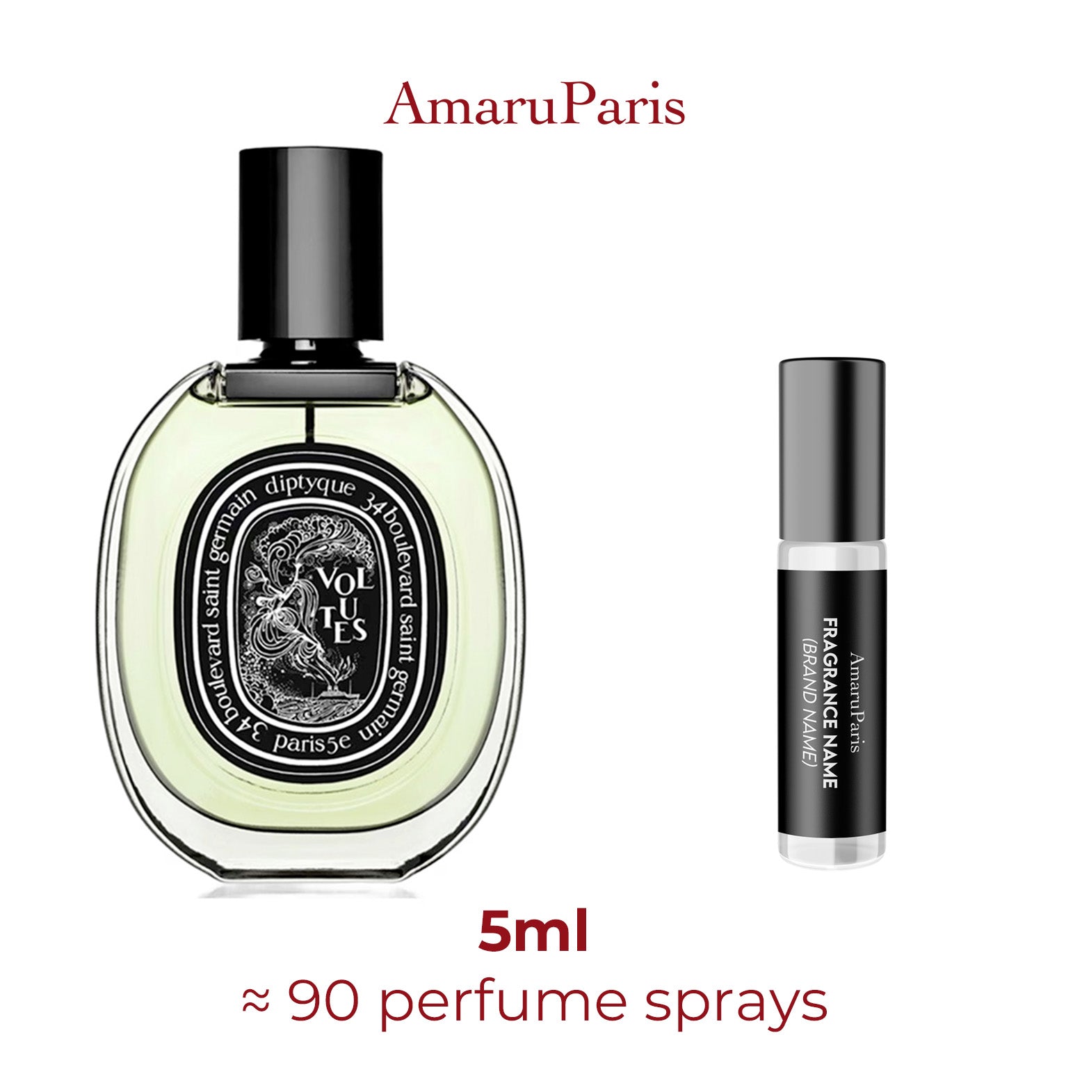 Parfum Volutes Diptyque — échantillon 5 ml