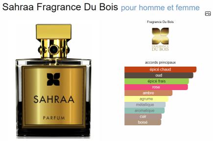 Parfum Sahraa Fragrance Du Bois unisexe