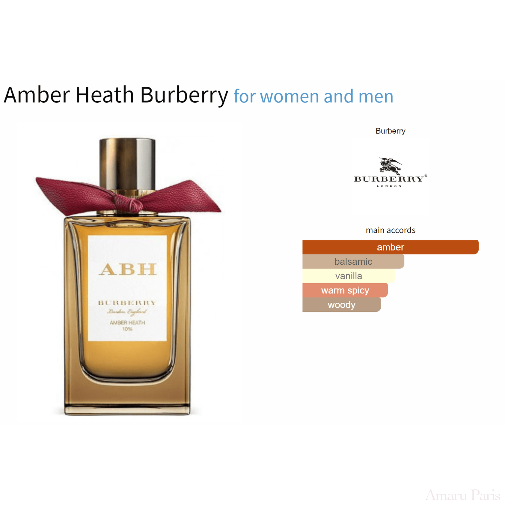 Amber Heath Burberry for women and men - AmaruParis