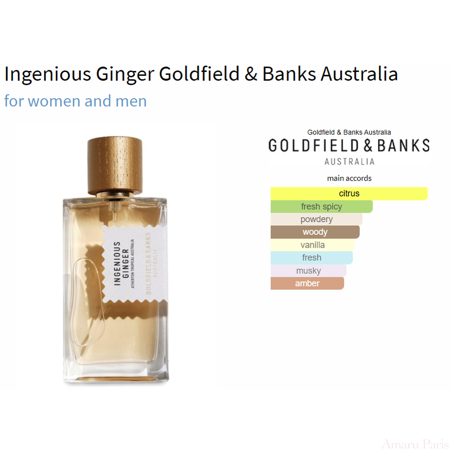Parfum Ingenious Ginger Goldfield & Banks Australia unisexe AmaruParis