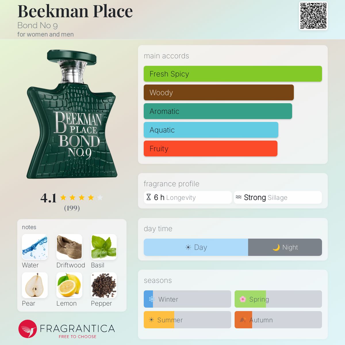 Parfum Beekman Place Bond No 9 unisexe — photo 10