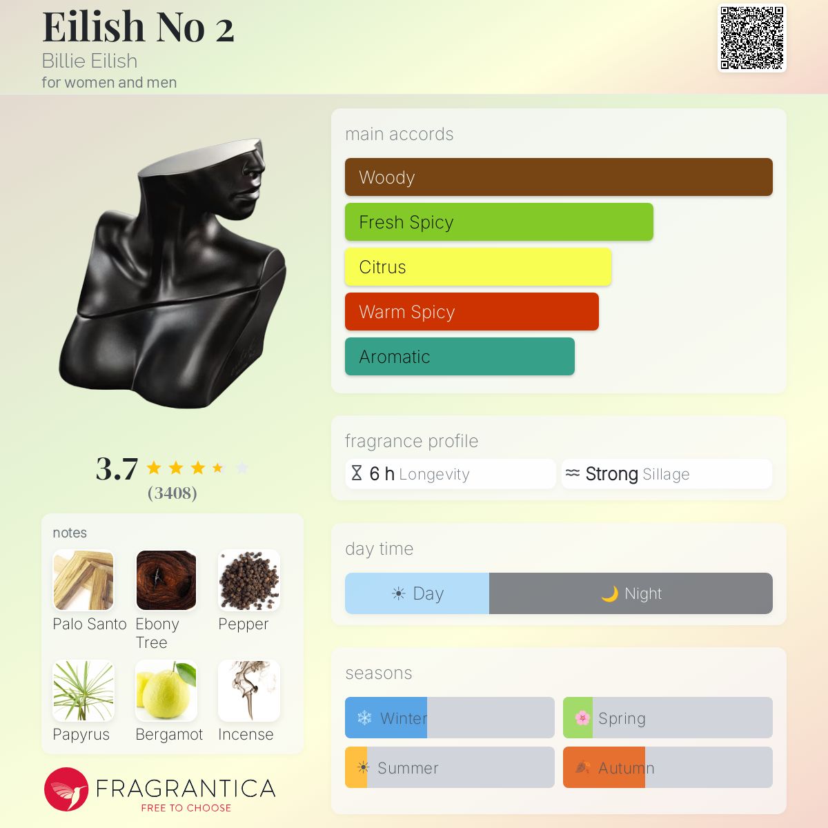 Parfum Eilish No 2 Billie Eilish unisexe — photo 10